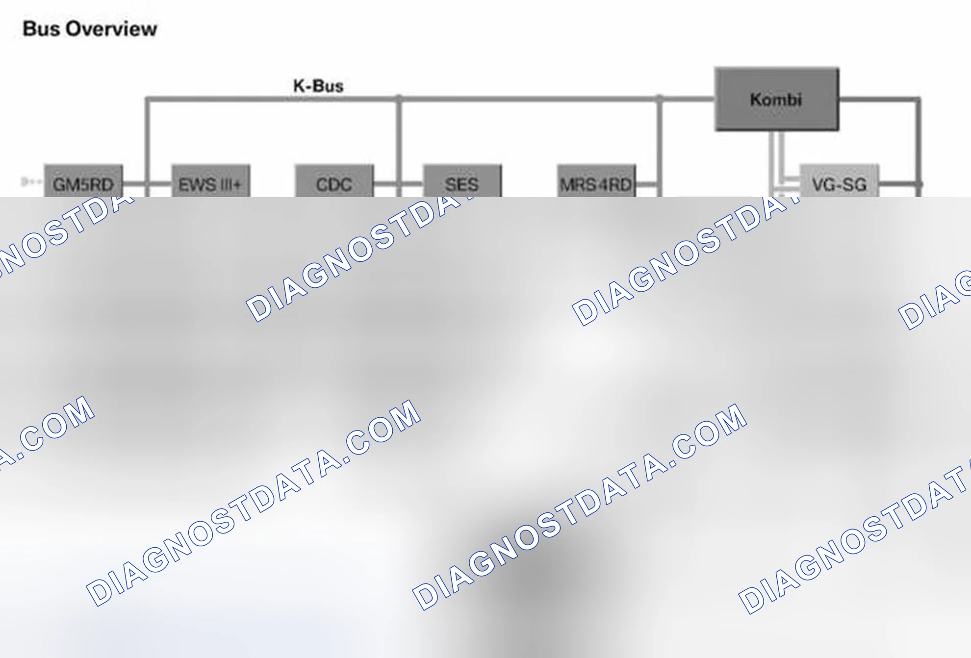 Scheme 9