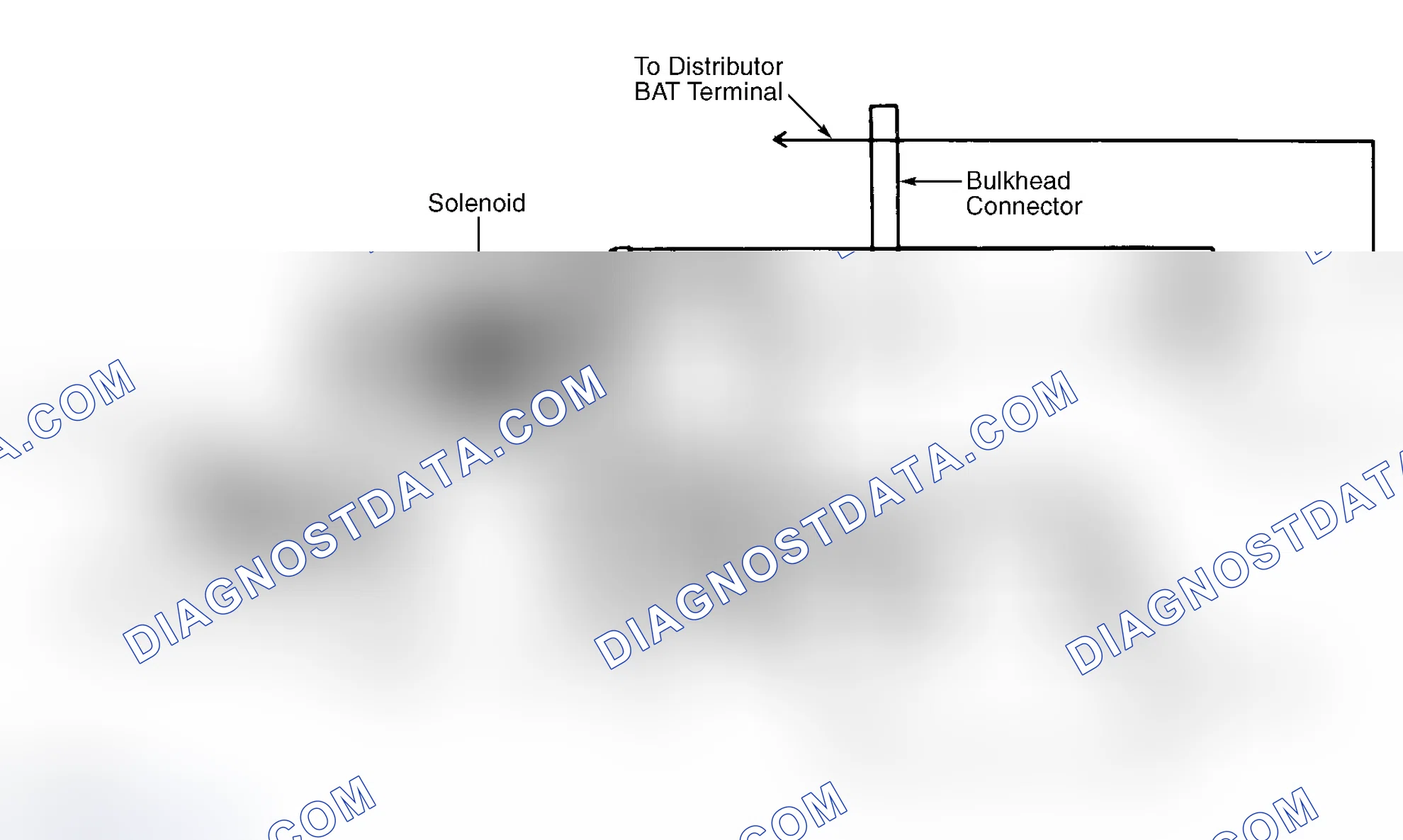 Scheme 1: DESCRIPTION