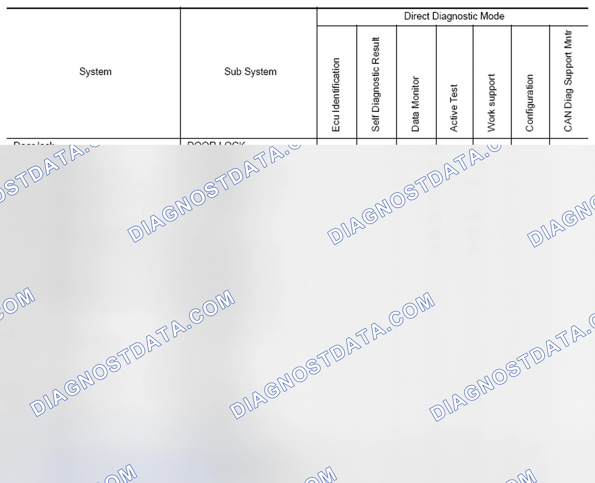 Scheme 236: SYSTEM APPLICATION