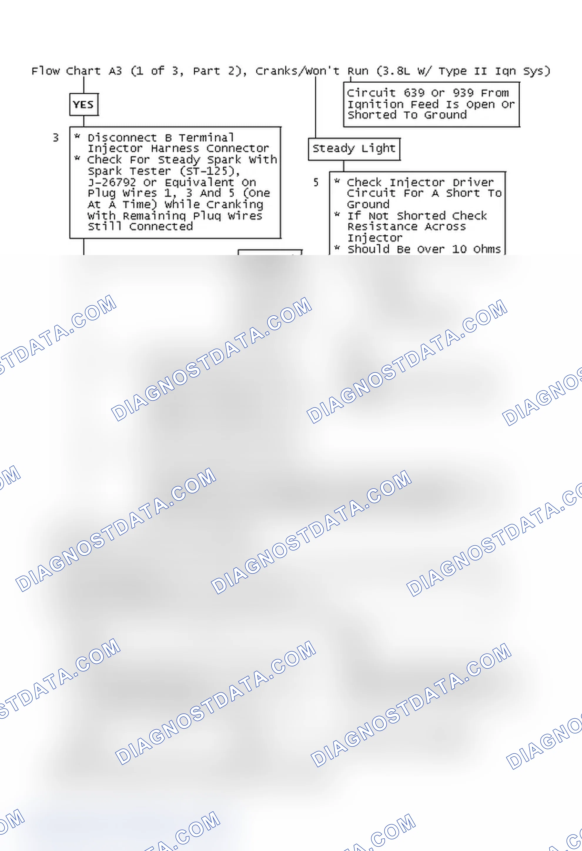 Scheme 71: Flow Chart A3 (1 of 3, Part 2), Cranks/Won't Run (3.8L W/ Type II Ignition System)