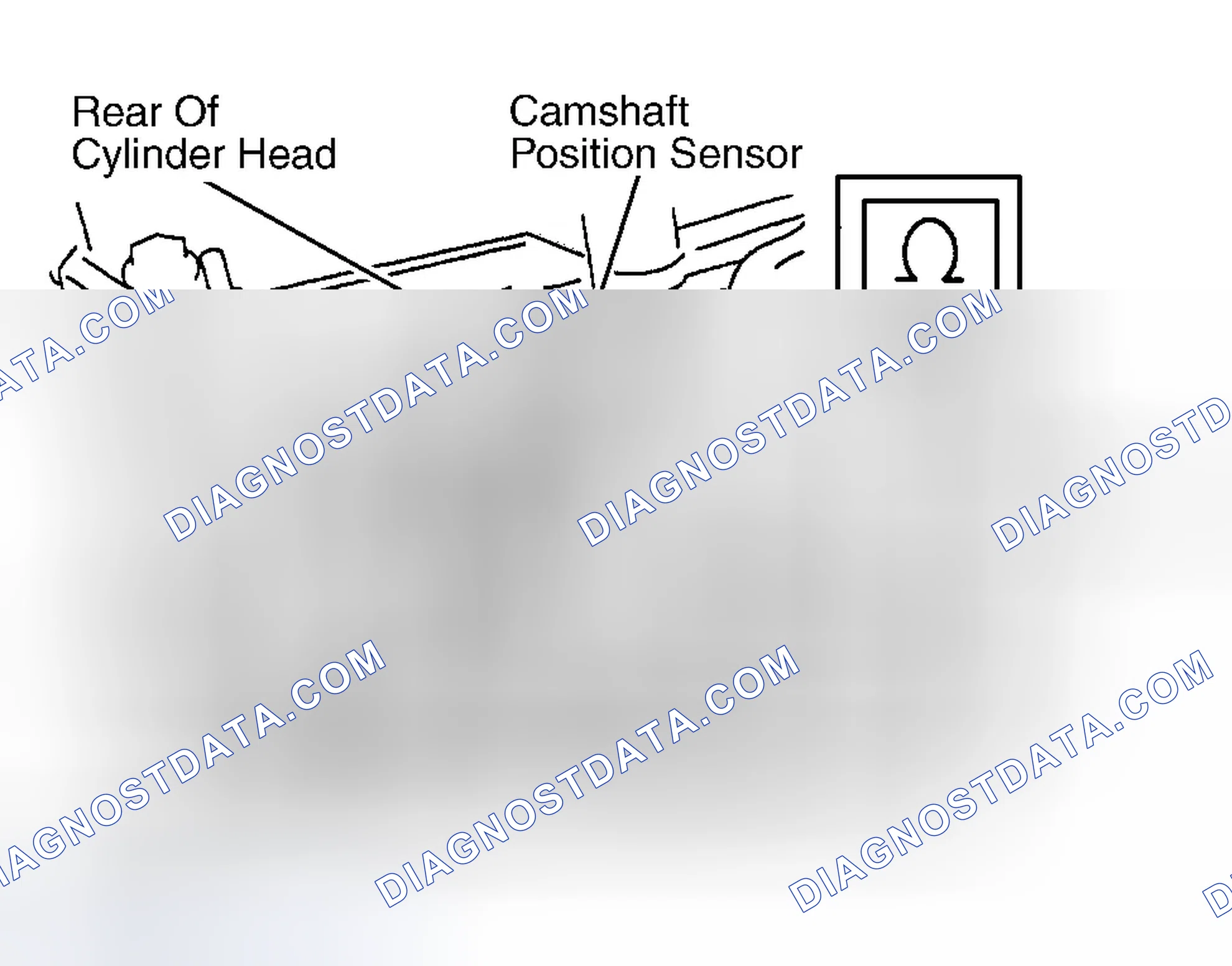 Scheme 87: Avalon, Highlander & Sienna