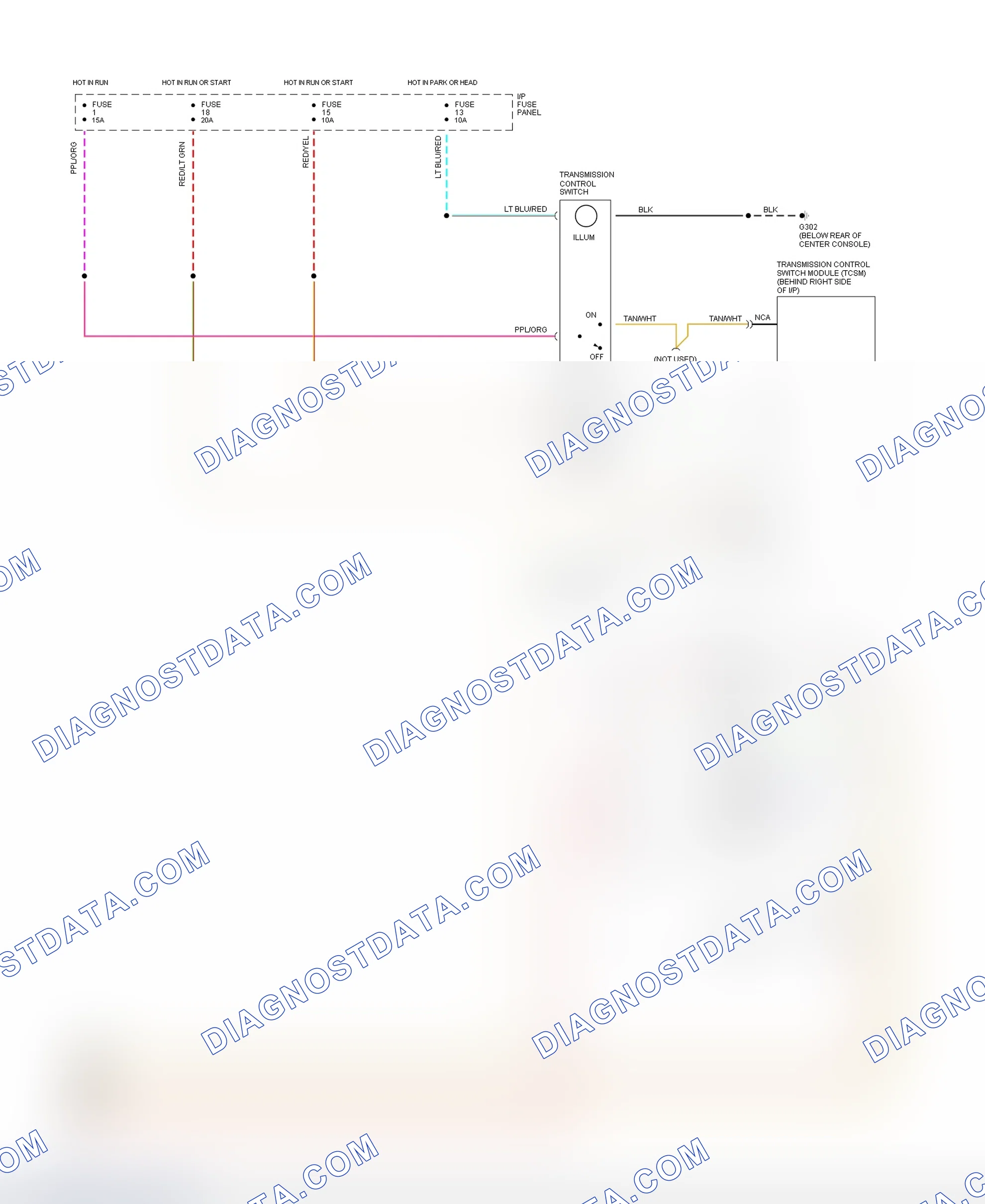 Scheme 117: EEC-IV Wiring Diagram (Mustang 5.0L - 4 Of 4)