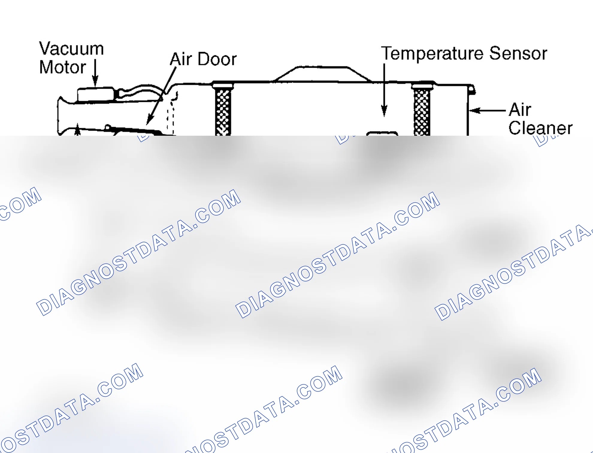 Scheme 3: Typical Thermostatic Air Cleaner System