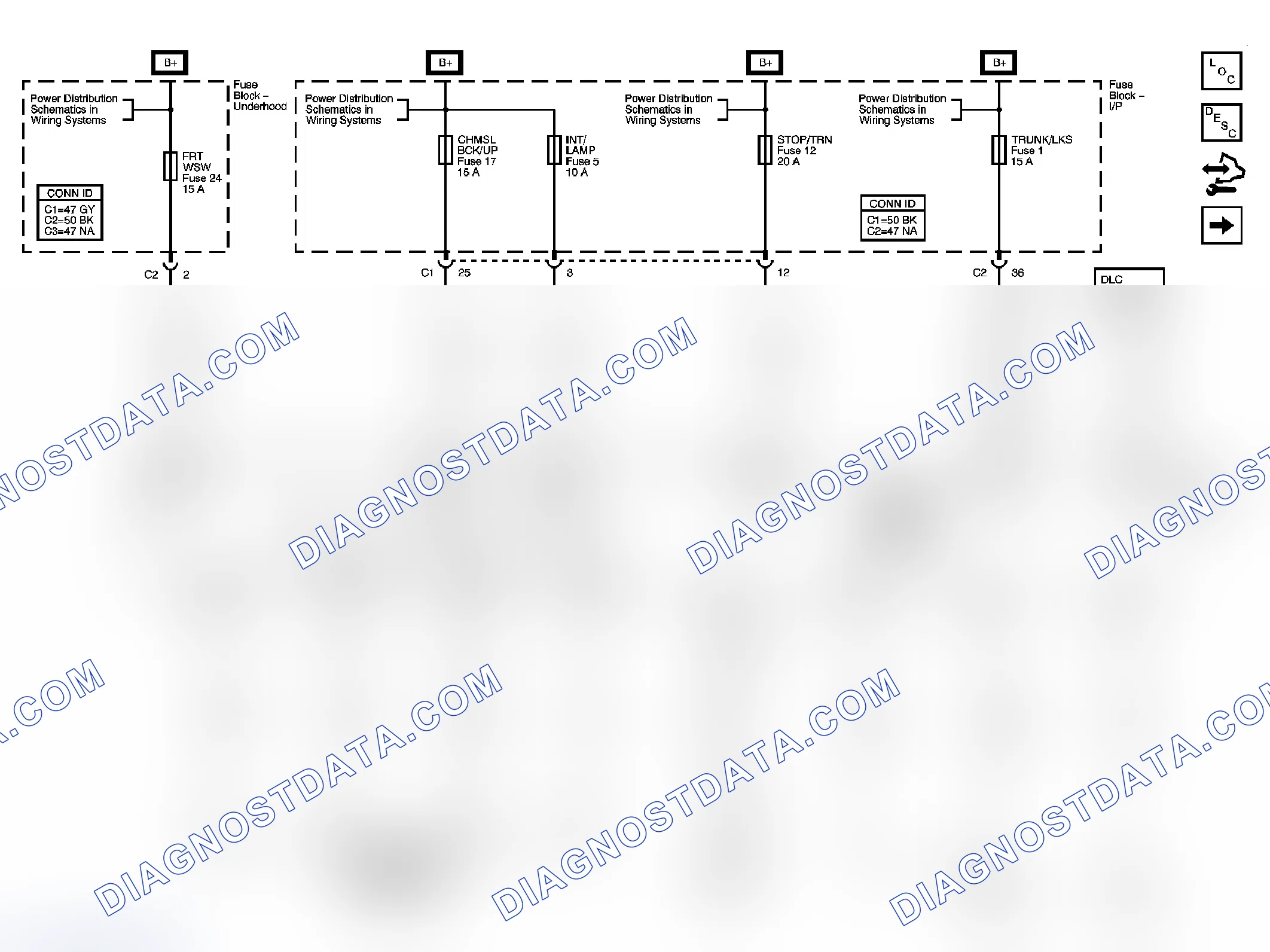 Scheme 1: Body Control System Schematics
