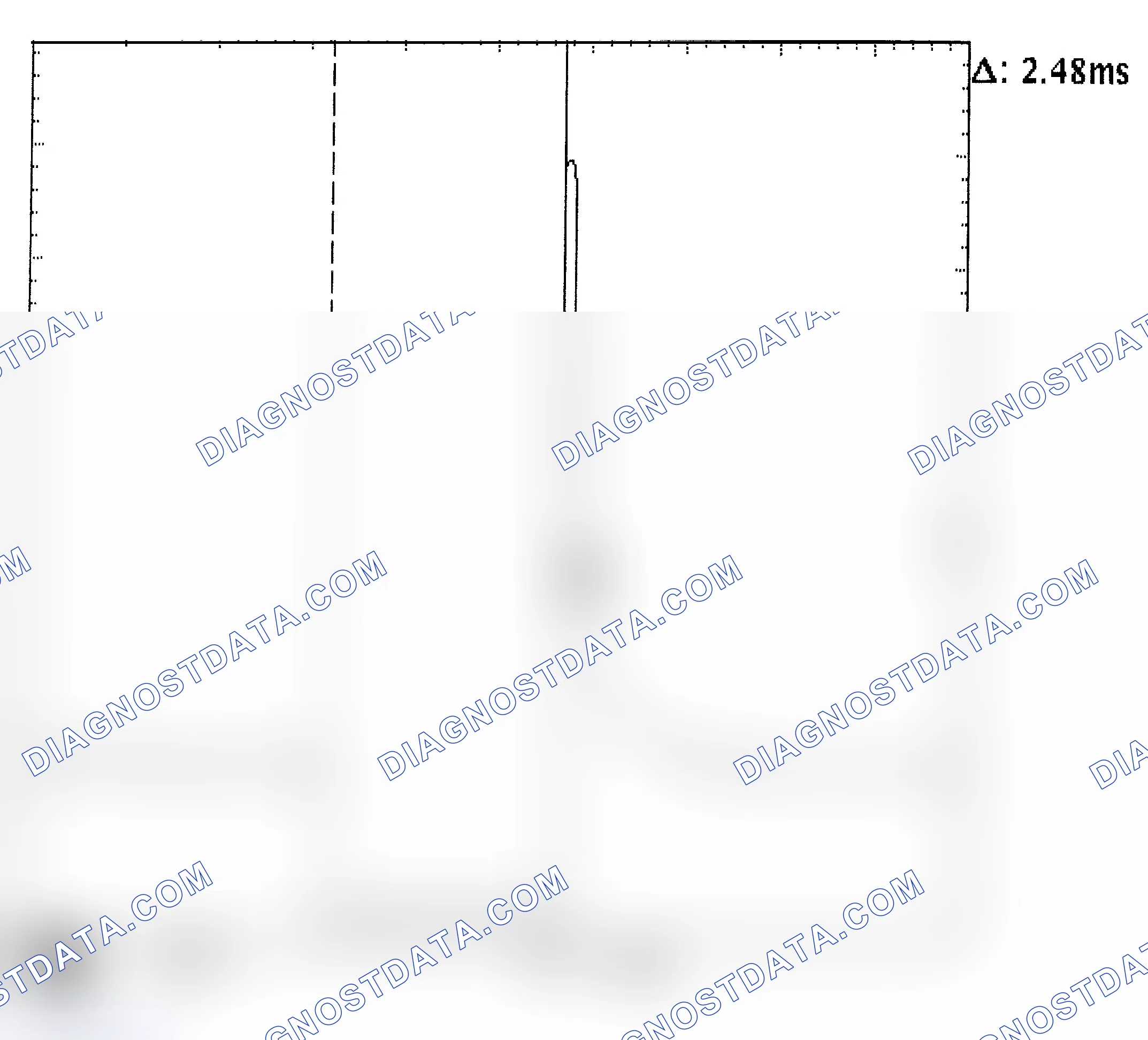 Scheme 24: Injector Bank - Known Good - Voltage Pattern