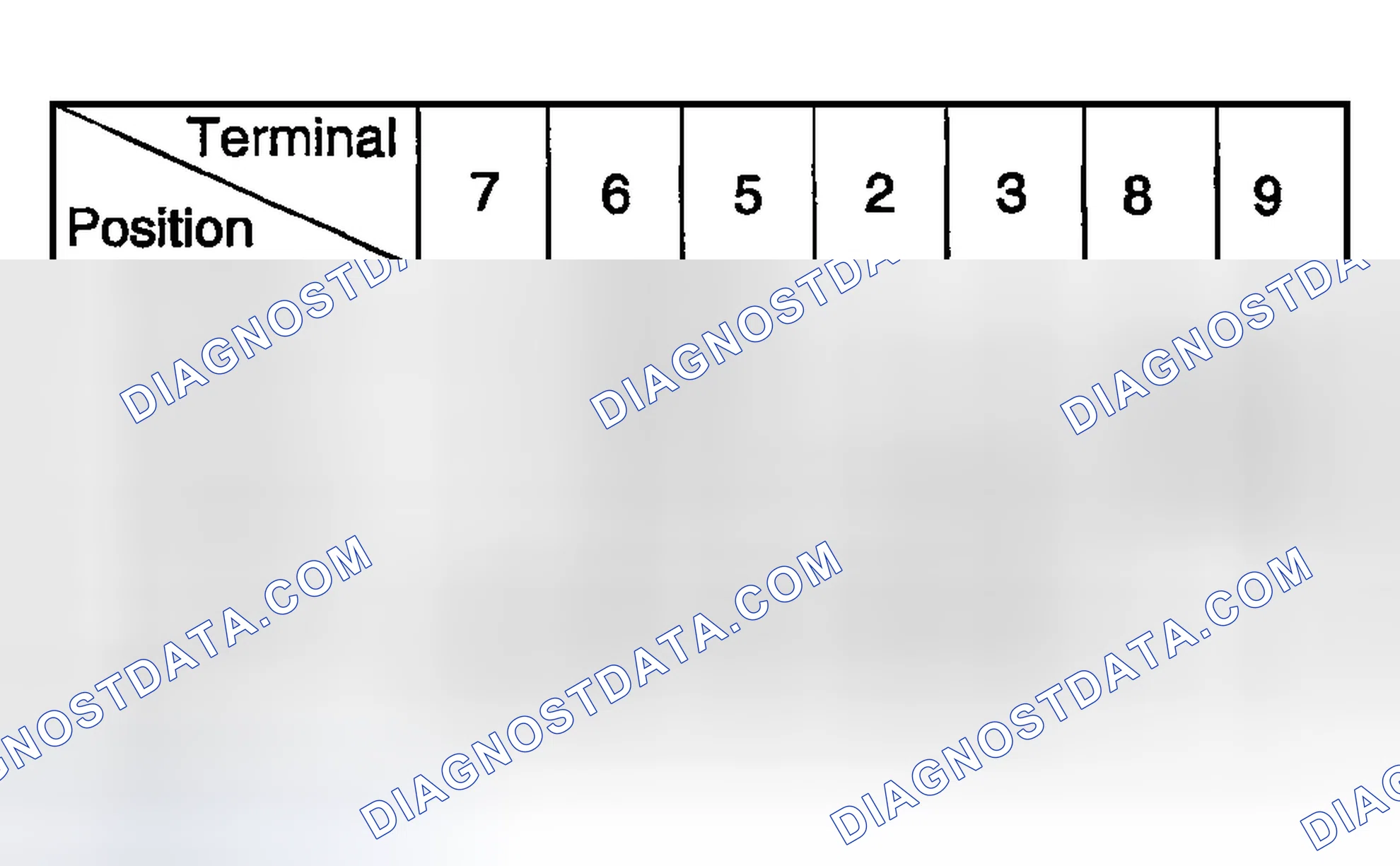 Scheme 7