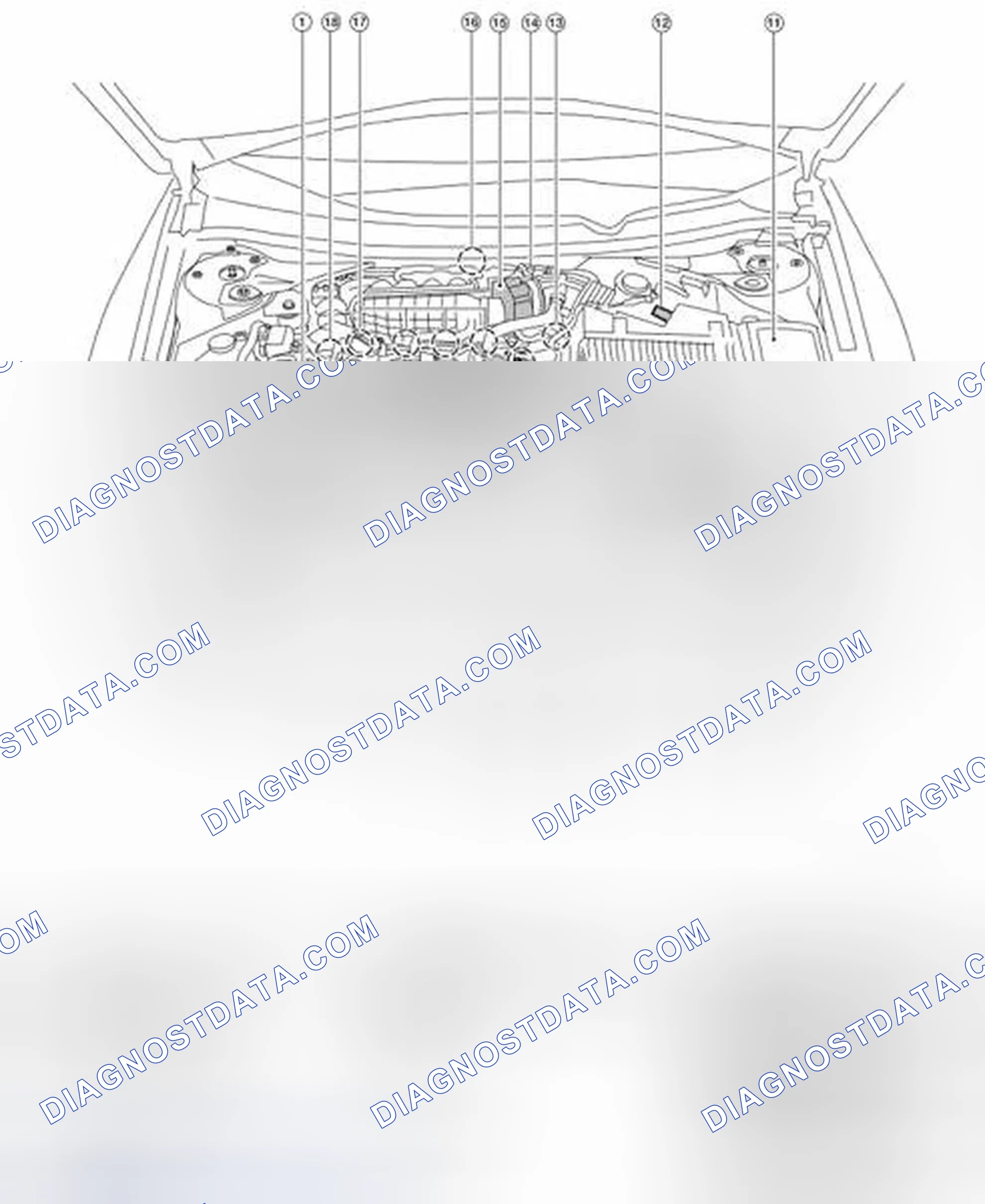 Scheme 9: Component Parts Location