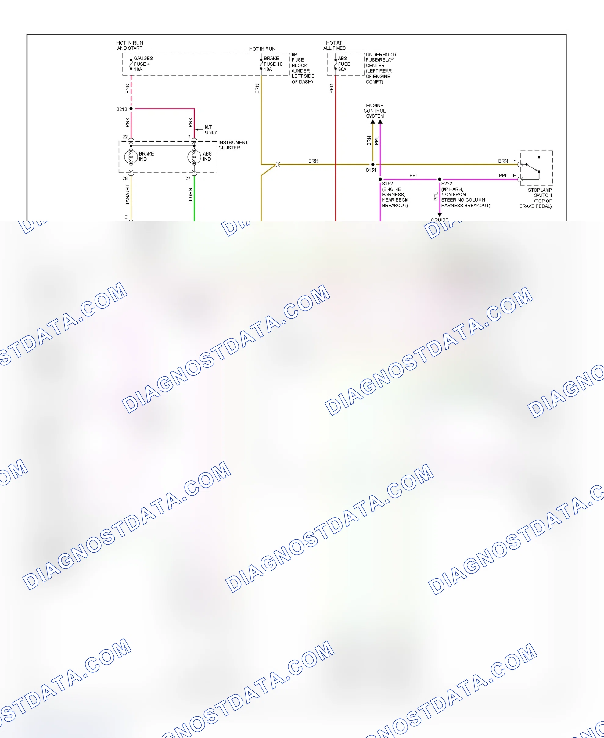 Scheme 12: 4WAL Brake System Wiring Diagram (1999 "C" & "K" Escalade, Pickup, Suburban, Tahoe & Yukon - Gasoline)
