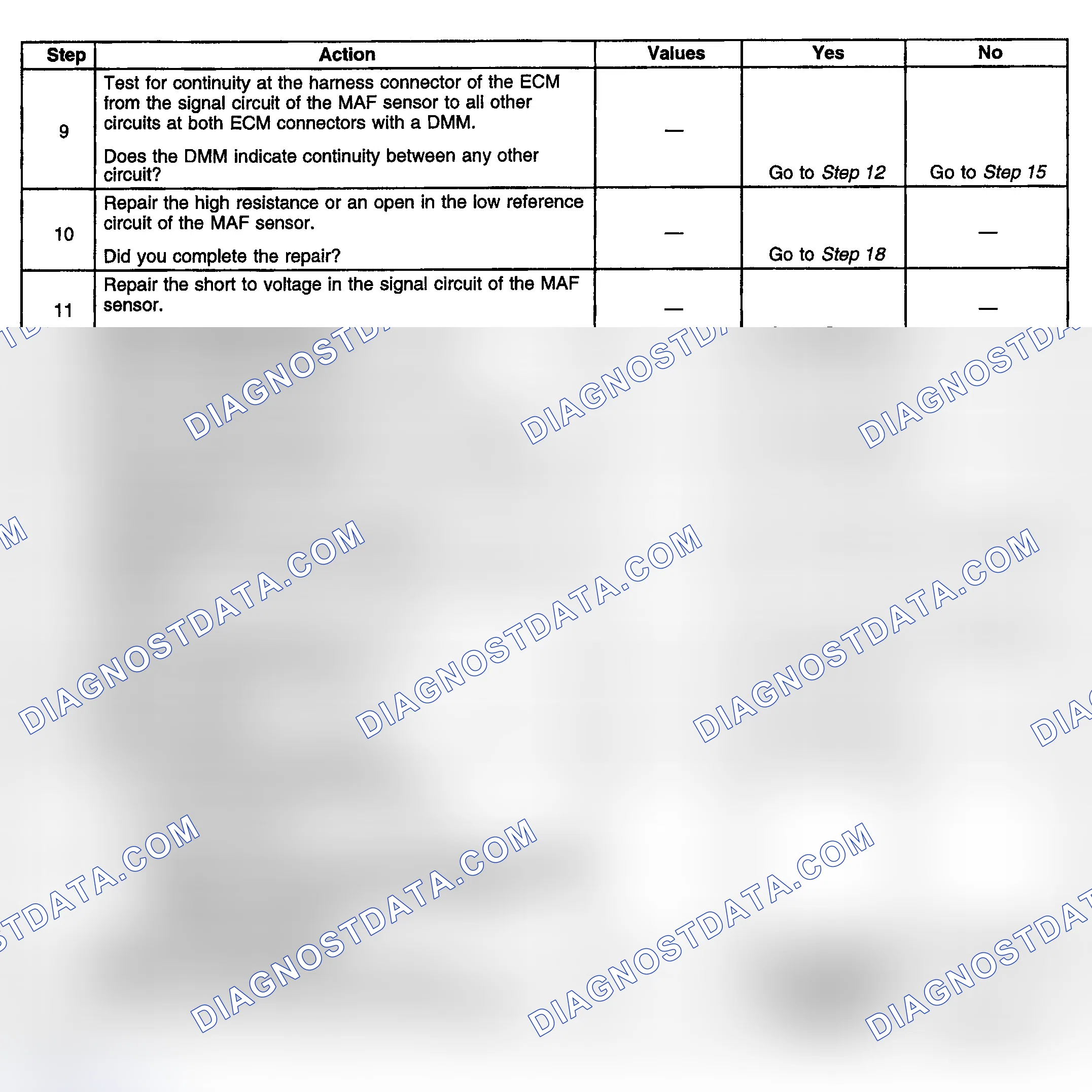 Scheme 859