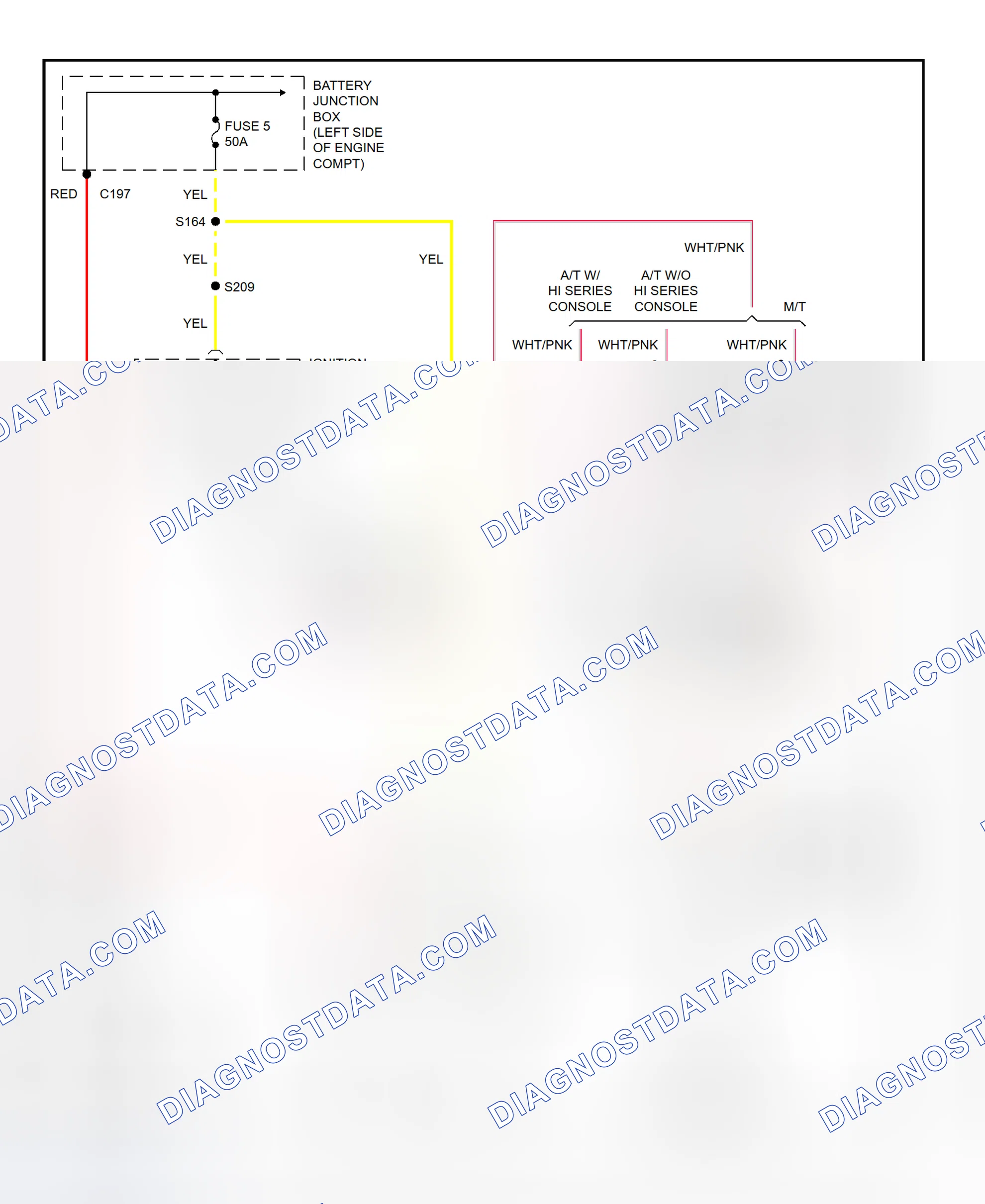 Scheme 1: Starter System Wiring Diagram (Explorer & Mountaineer)