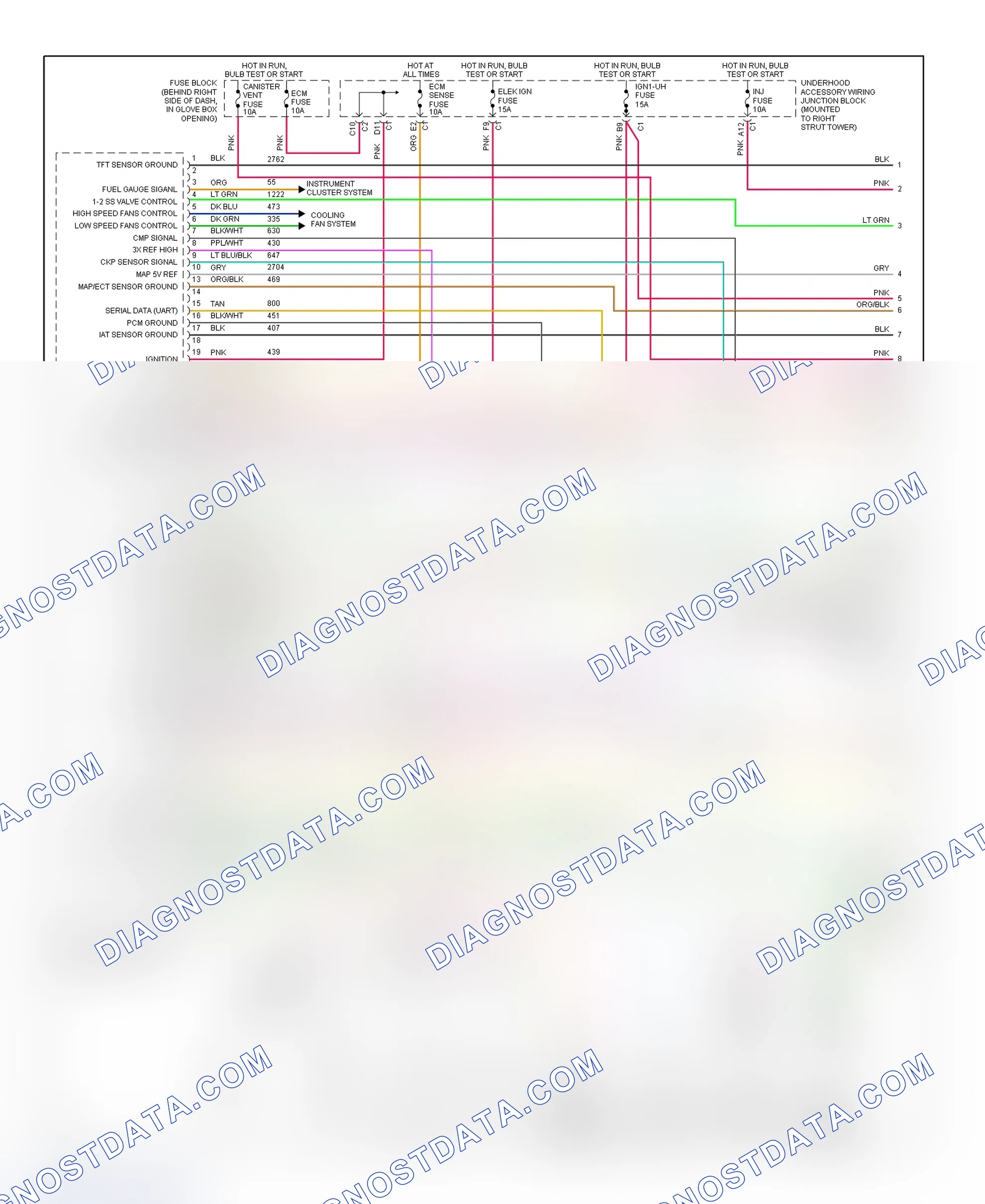 Scheme 110: PCM Wiring Diagram (Grand Prix - 3.1L - 1 Of 4)