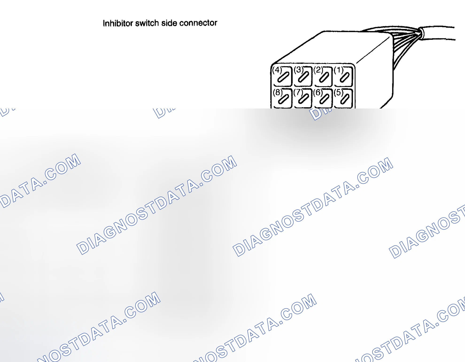 Scheme 1247: Identifying Inhibitor Switch