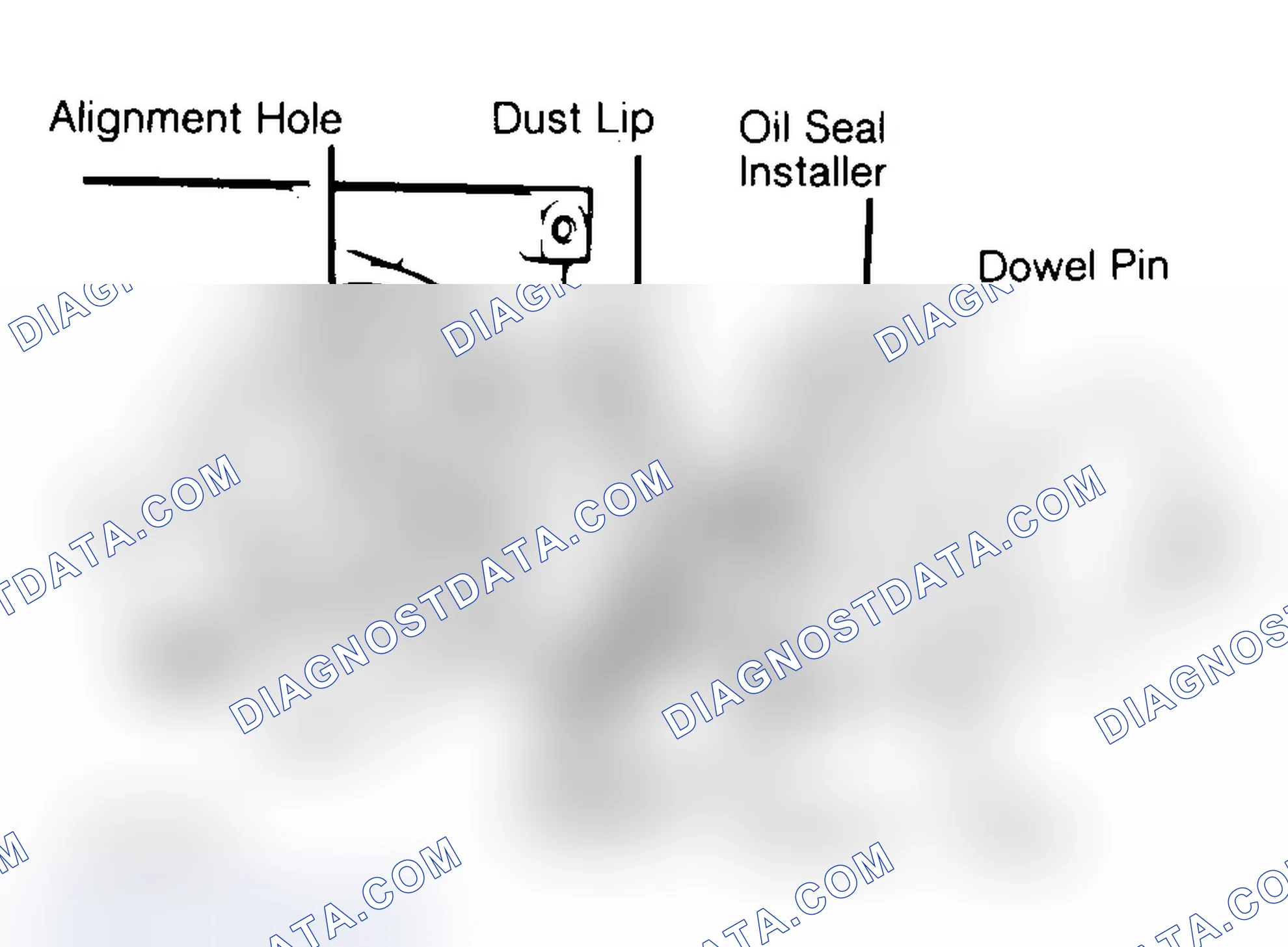 Scheme 29: Installing Typical One-Piece Oil Seal