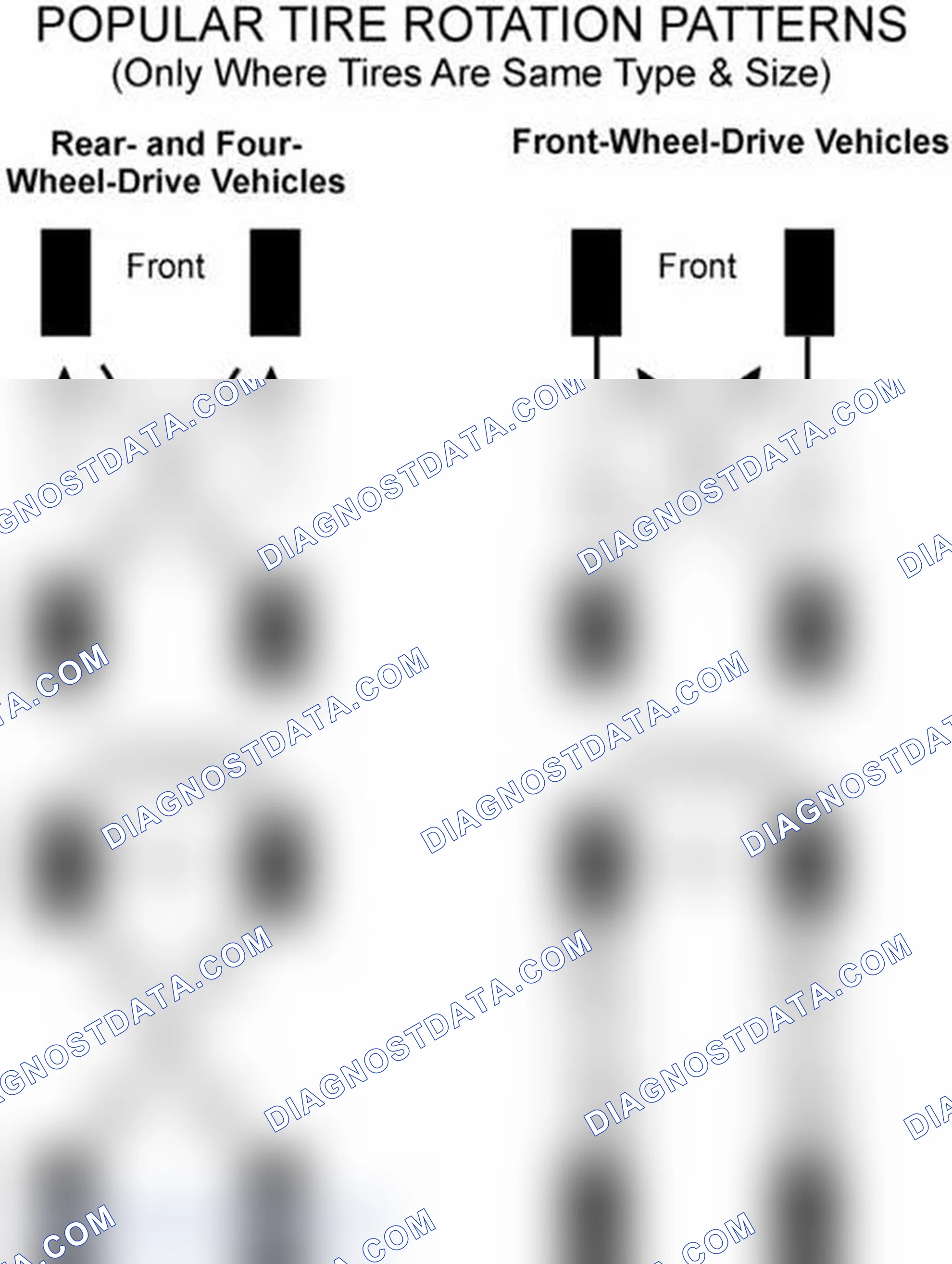 Scheme 29: Popular Tire Rotation Patterns - Without Dual Rear Wheels