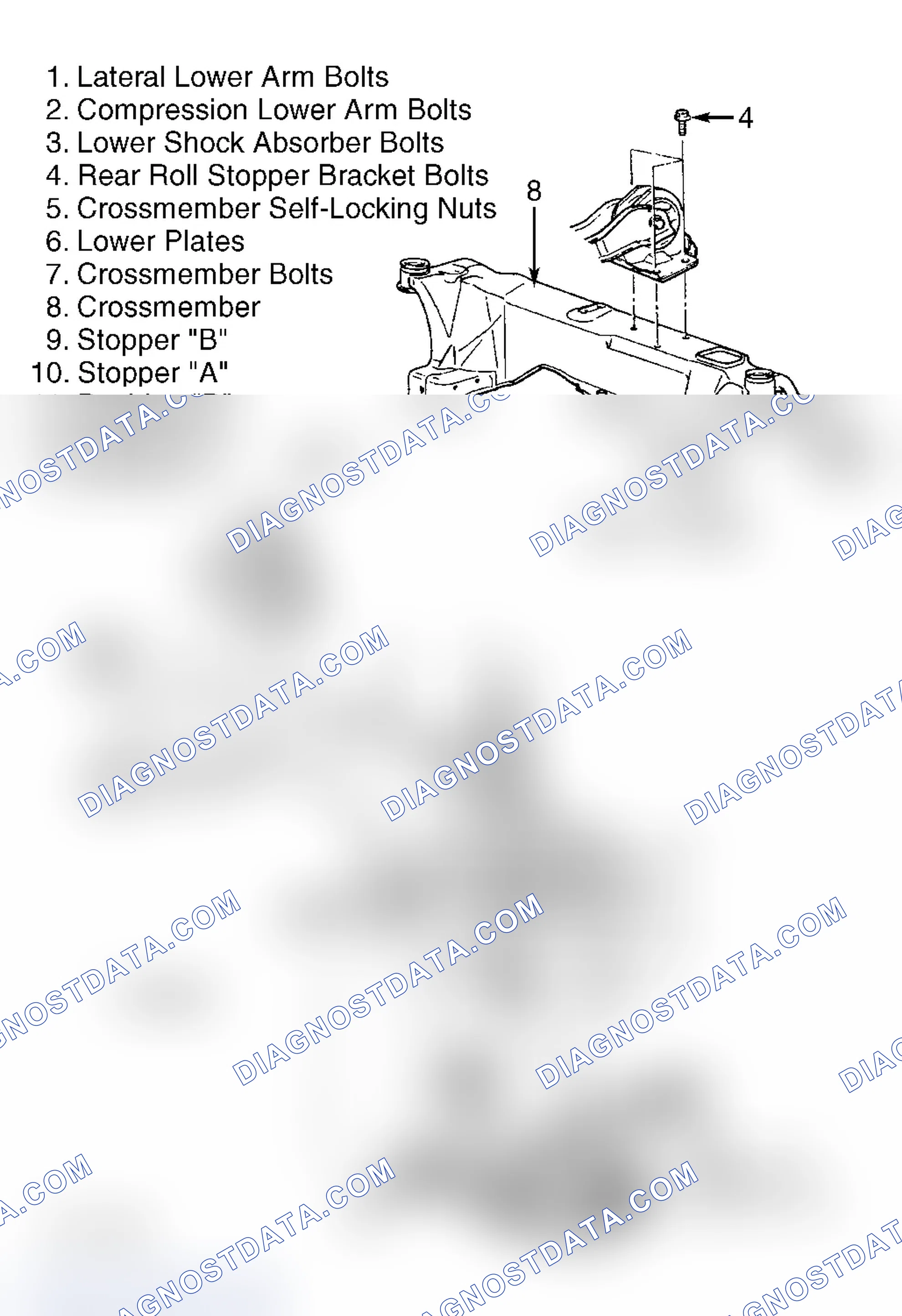 Scheme 3