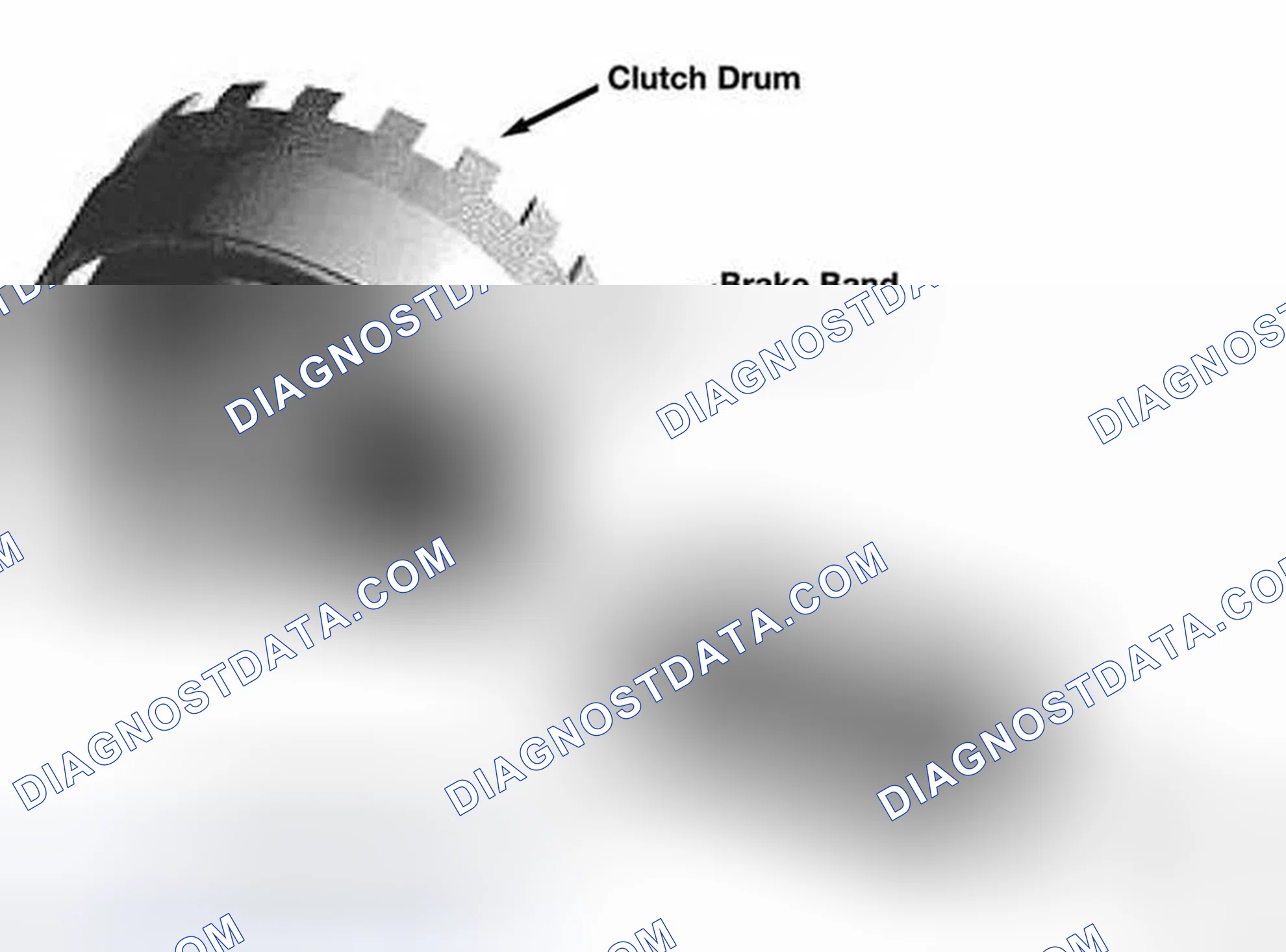 Scheme 26: BAND BRAKES