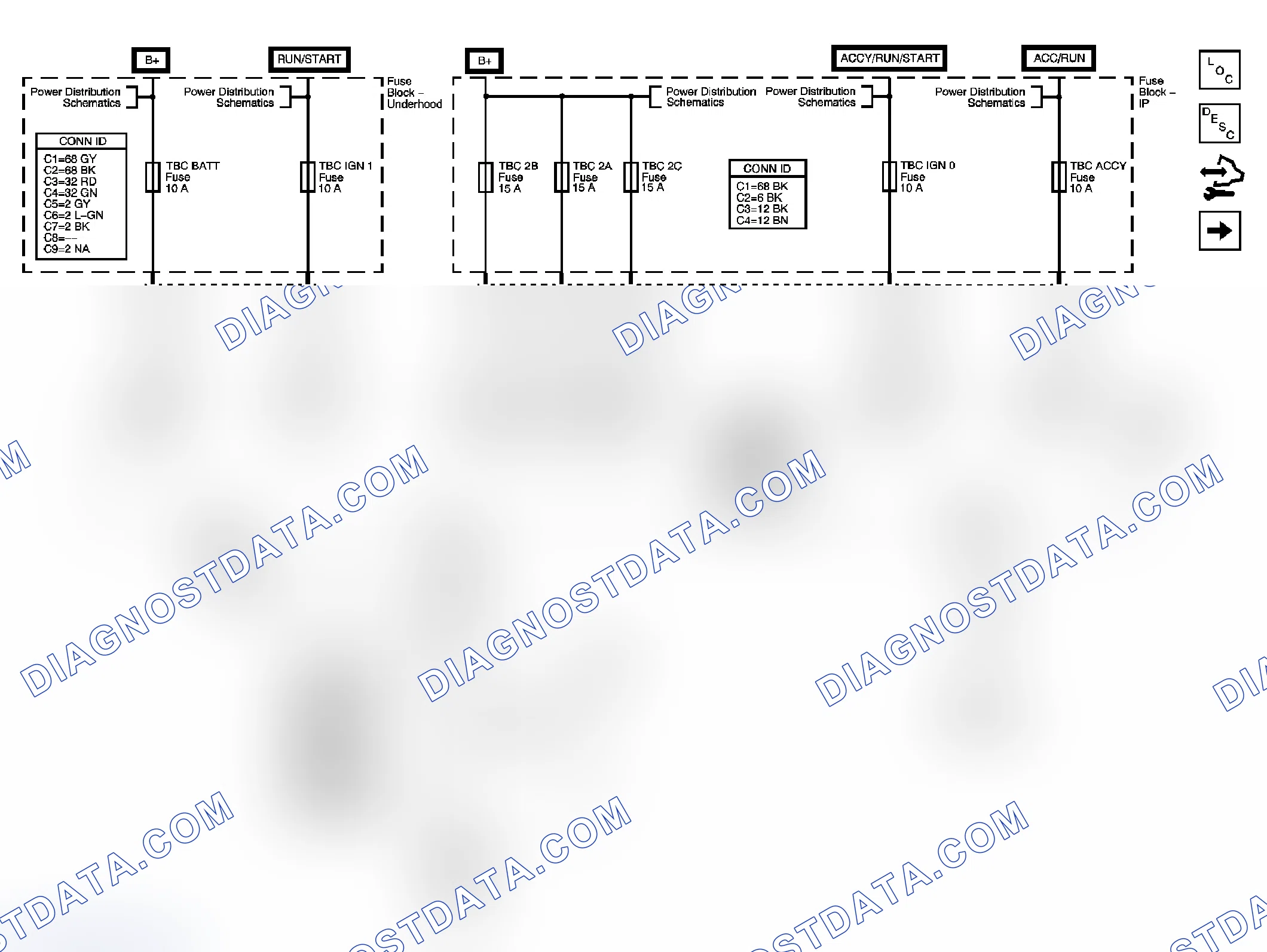 Scheme 6: Body Control System Schematics
