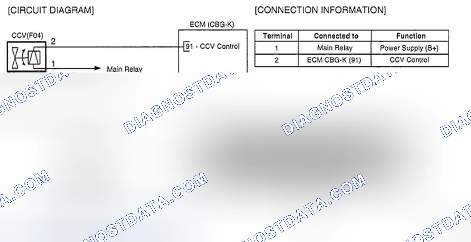 Scheme 63: SCHEMATIC DIAGRAM