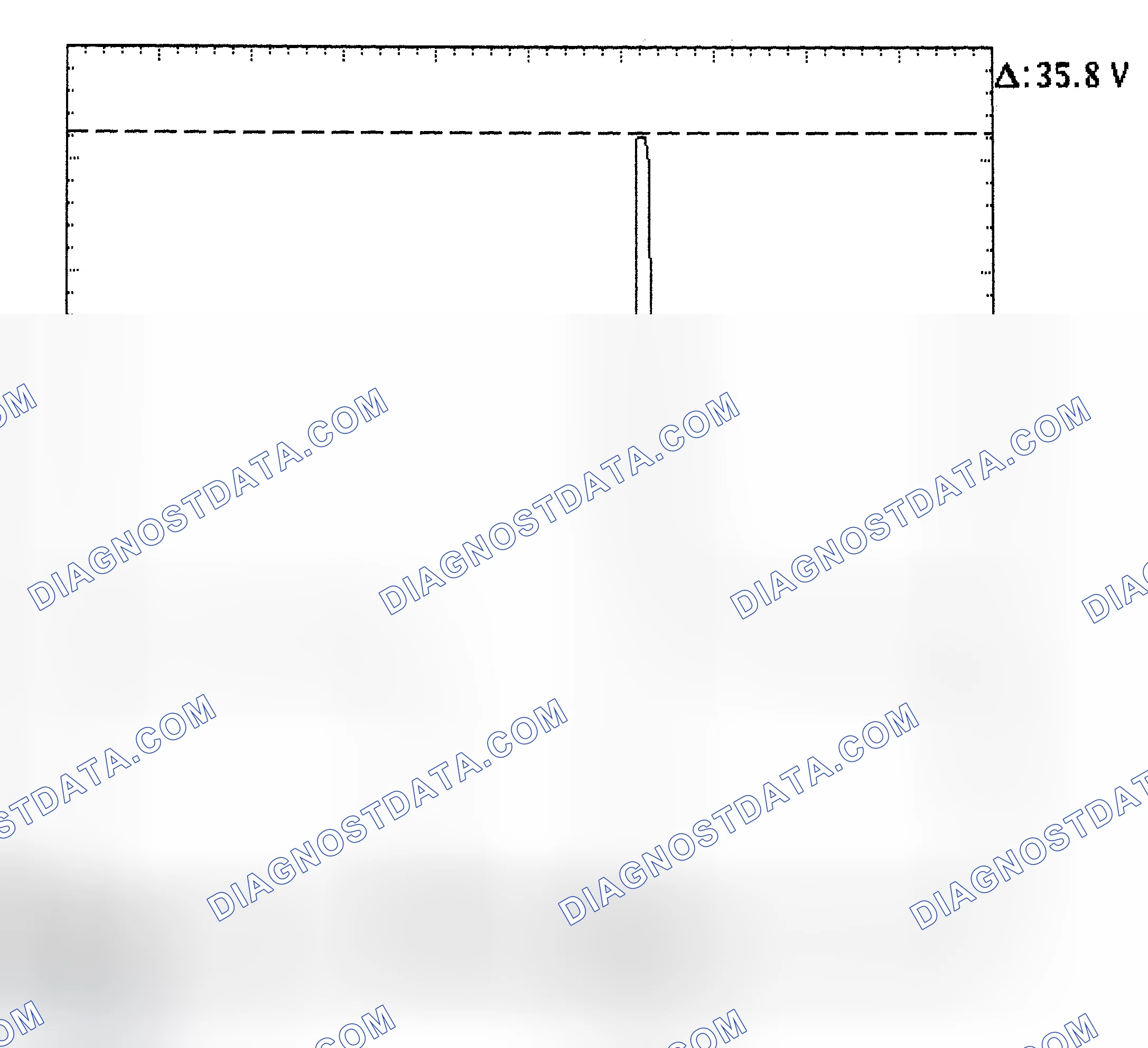 Scheme 28: Injector Bank - Known Good - Voltage Pattern