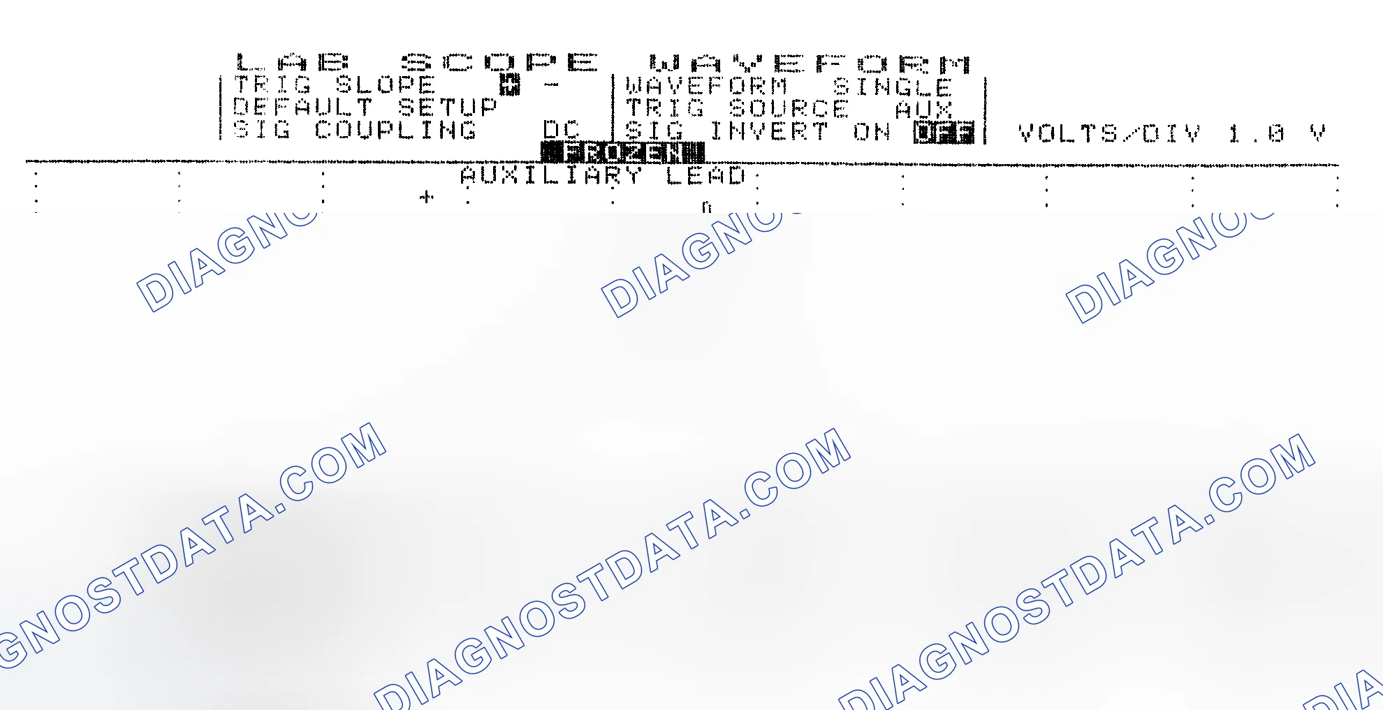 Scheme 19: Single Injector w/Excessive Current Flow - Current Pattern