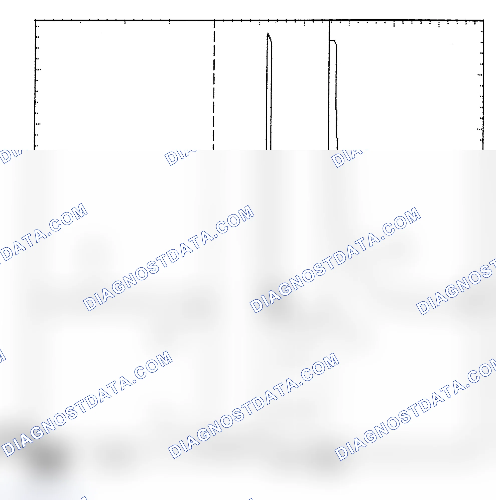 Scheme 6: Identifying Current Controlled Type Injector Pattern