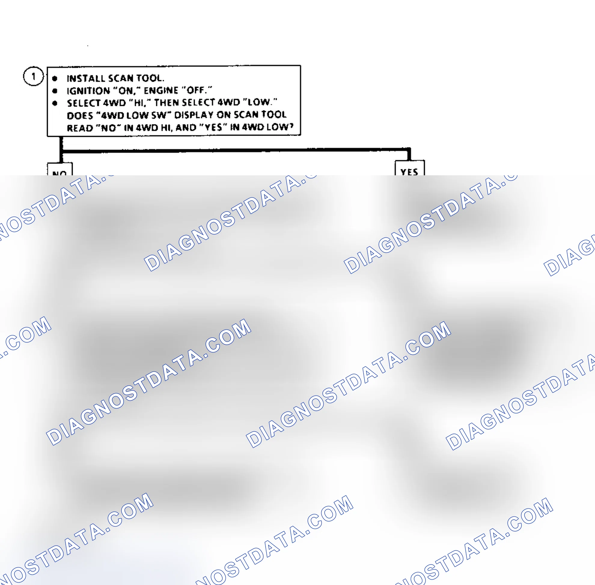 Scheme 182