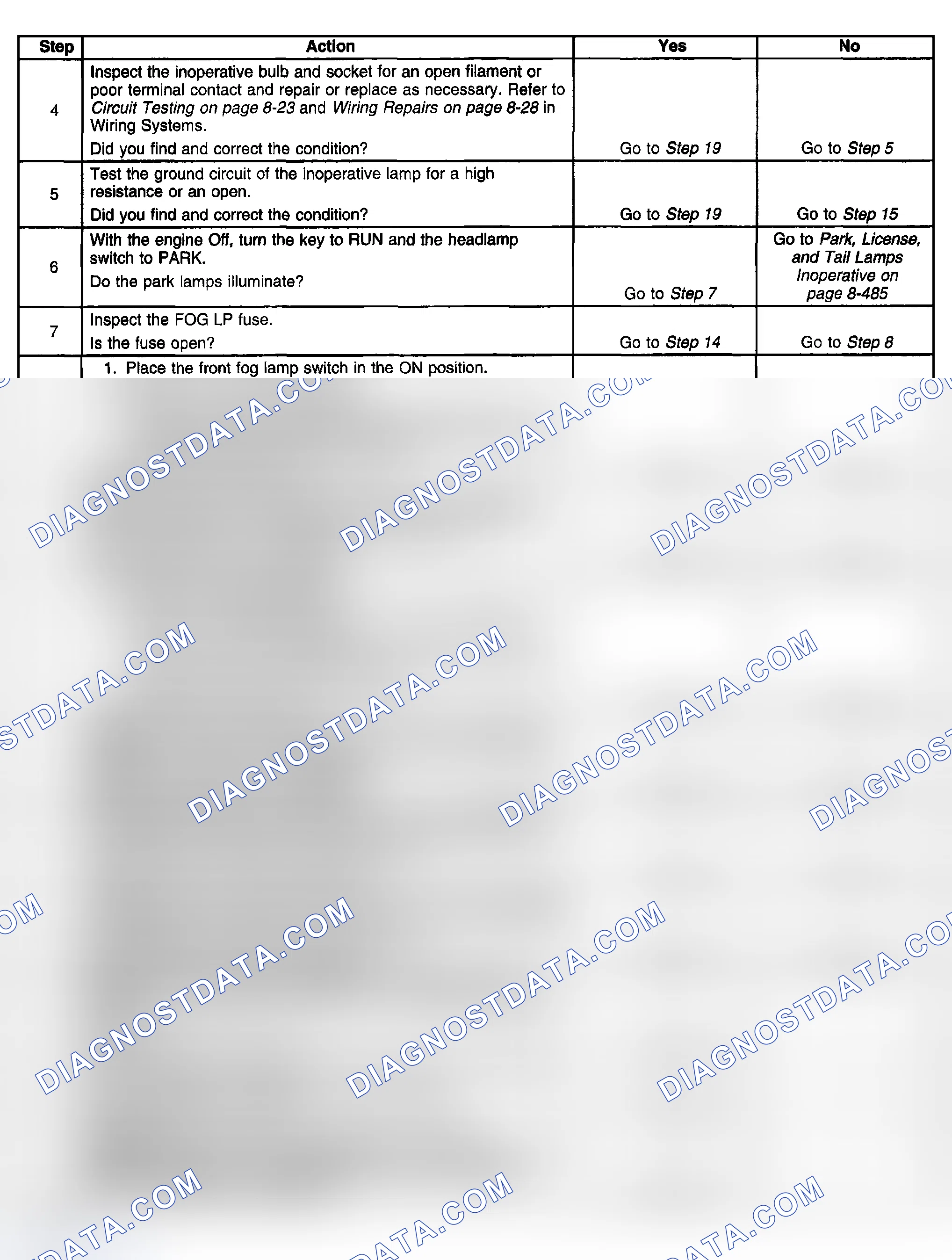 Scheme 203