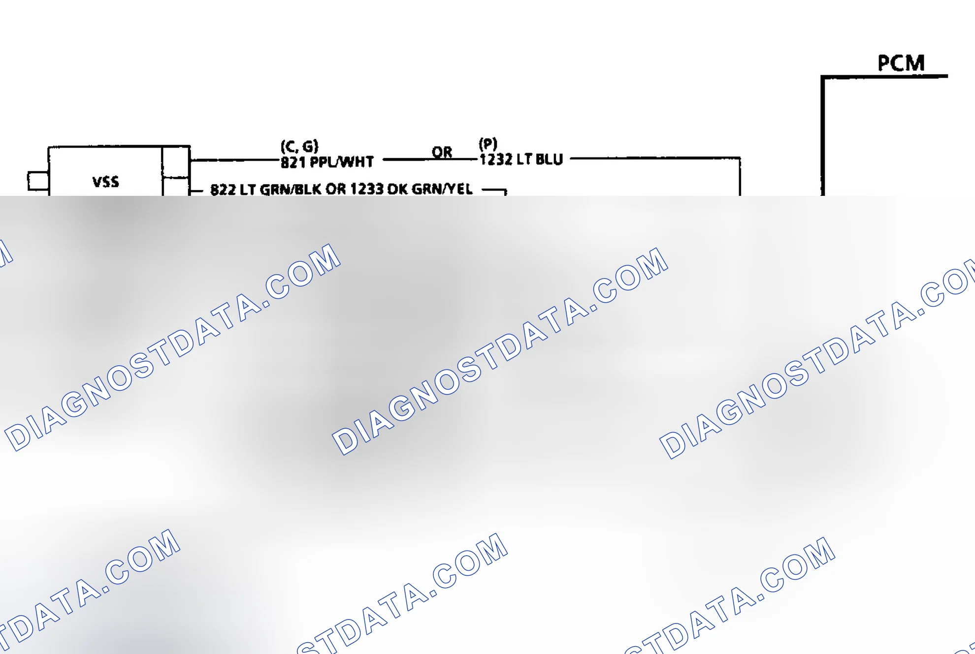 Scheme 219: Diagnostic Aids