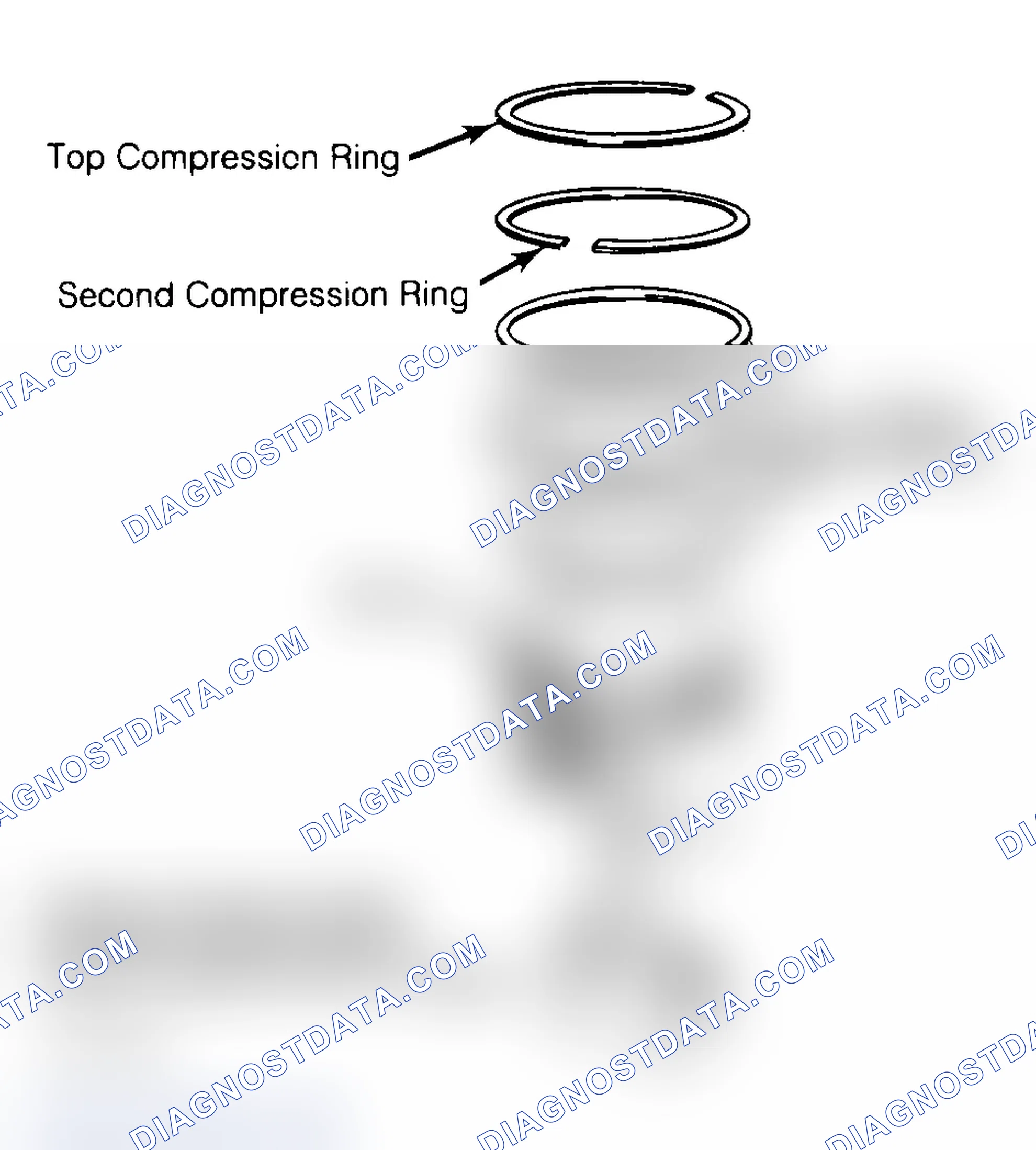 Scheme 18: Positioning Typical Piston Ring End Gap