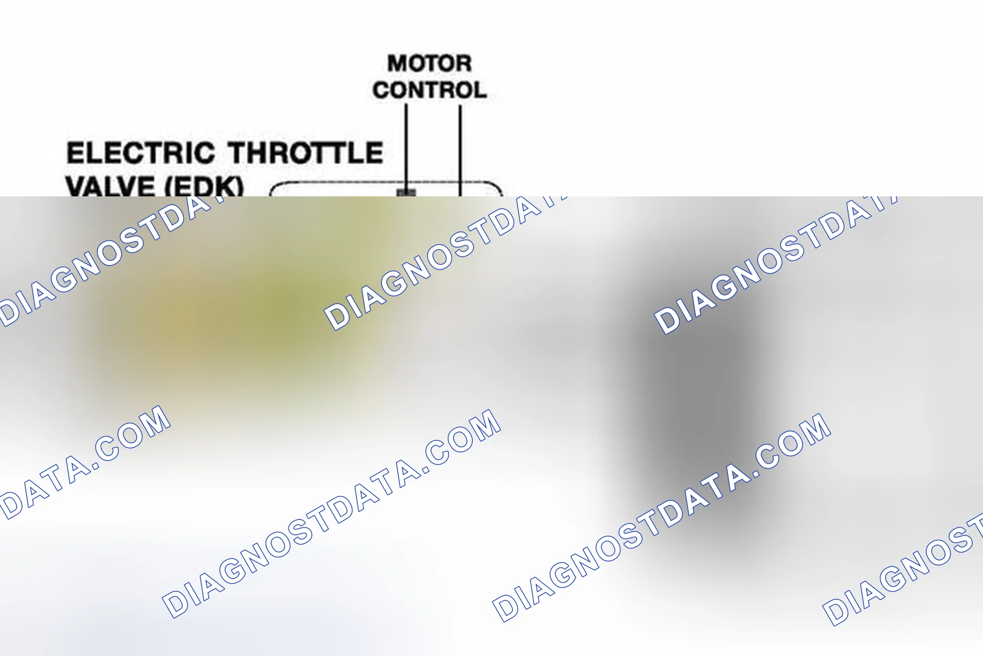 Scheme 436: Identifying EDK Throttle Position Feedback Signals Diagram