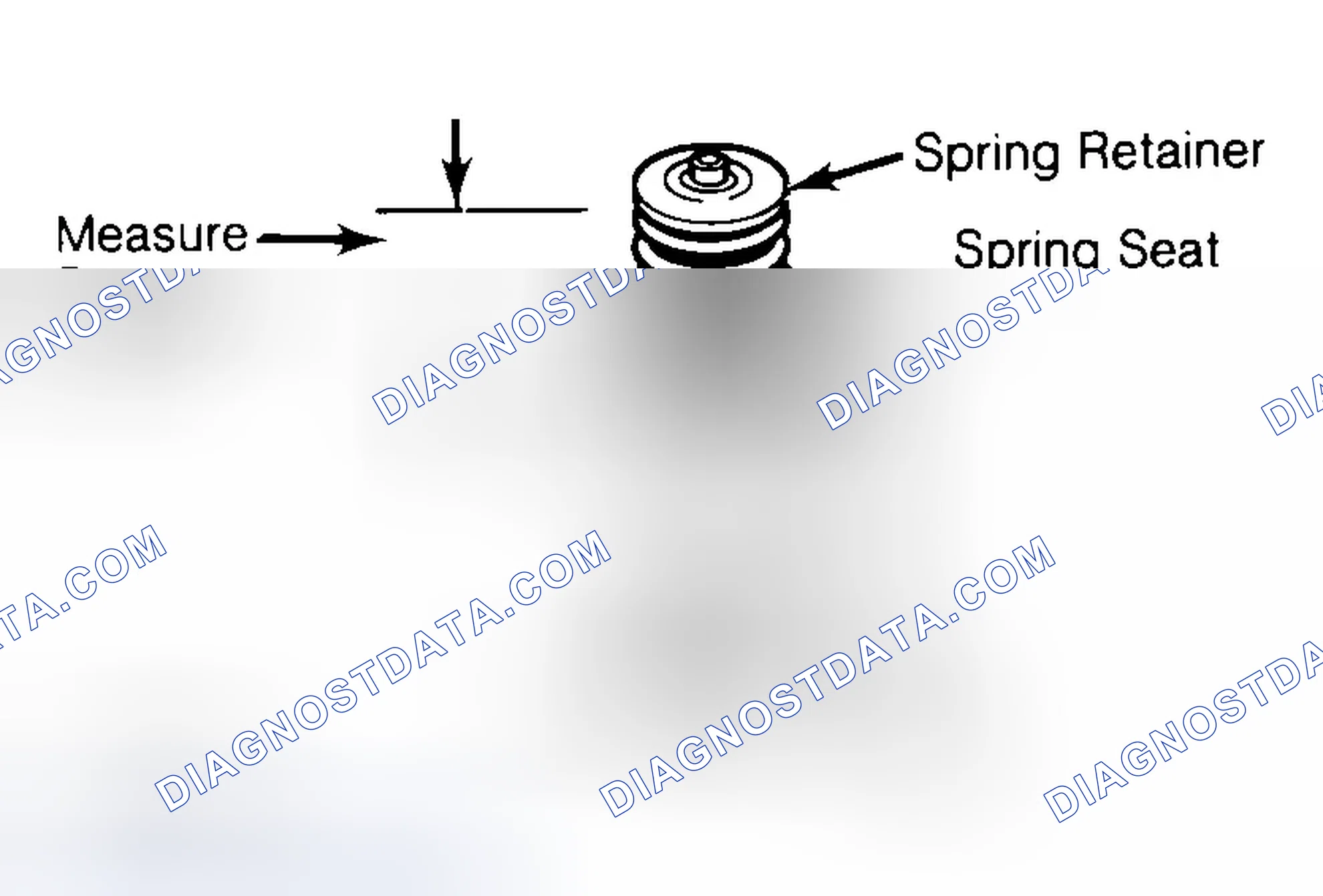 Scheme 21: Measuring Valve Spring Installed Height