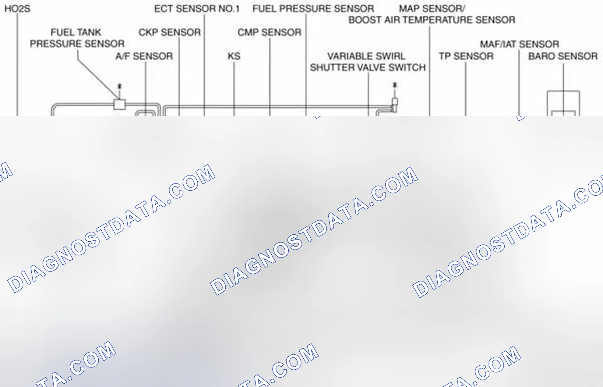 Scheme 92: Engine Control System Diagram [MZR 2.3 DISI Turbo]