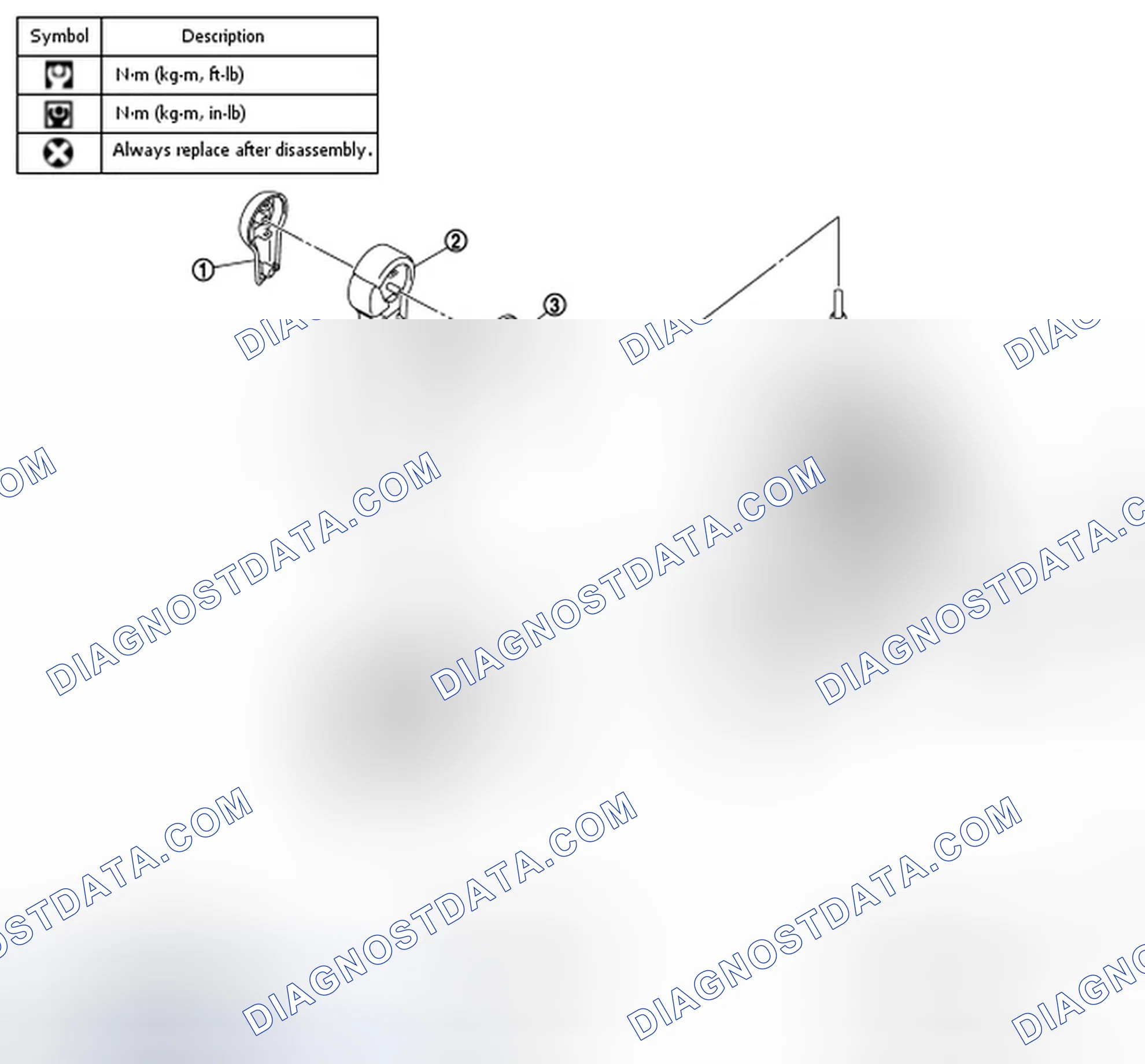 Fig. 97: Exploded View Of Control Device (Without Manual Mode) With Torque Specifications