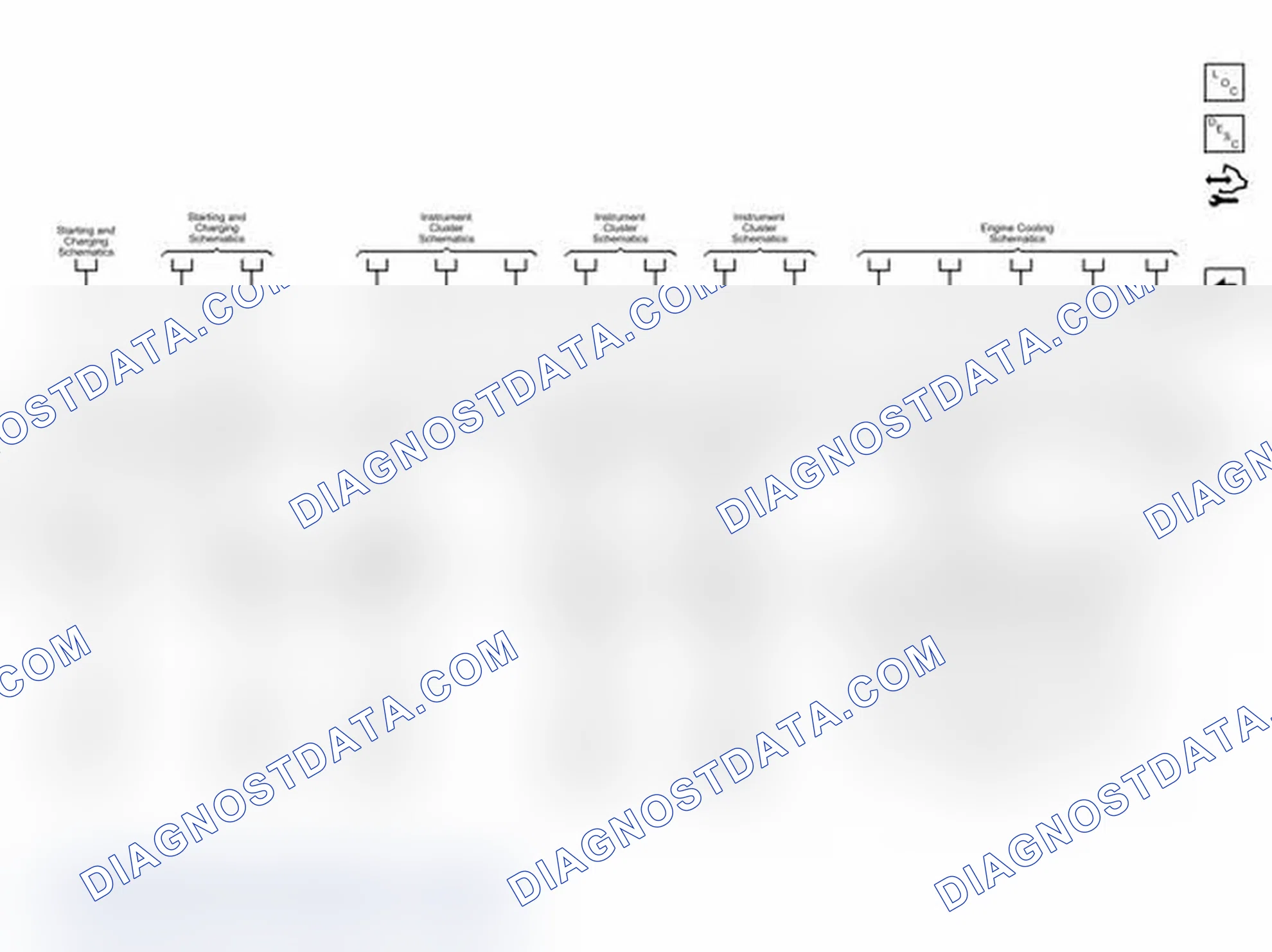 Scheme 45: Controlled/Monitored Subsystem References