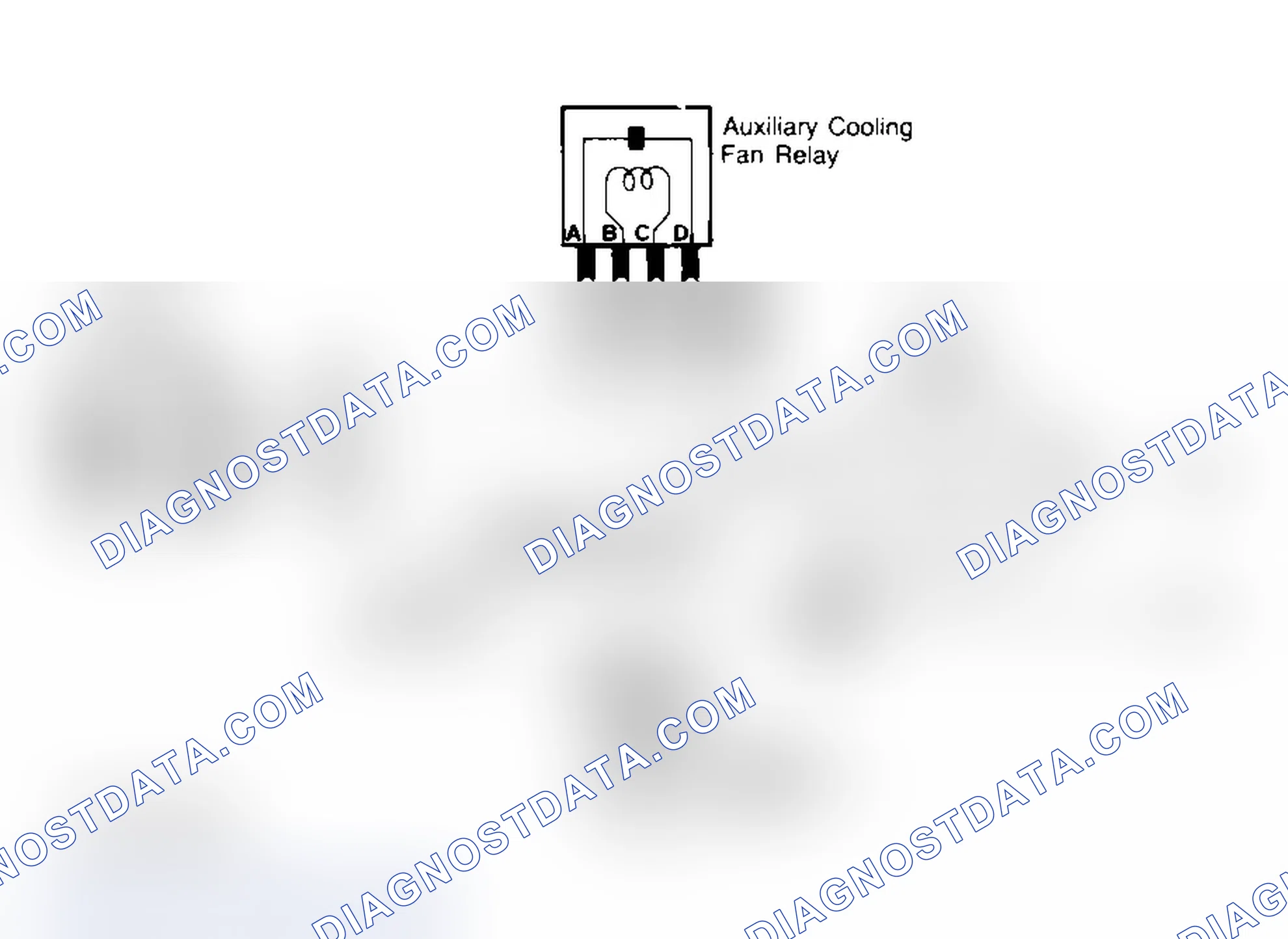 Scheme 246: Auxiliary Cooling Fan Schematic (Models With A/C) Auxiliary Cooling Fan Circuit Diagnosis