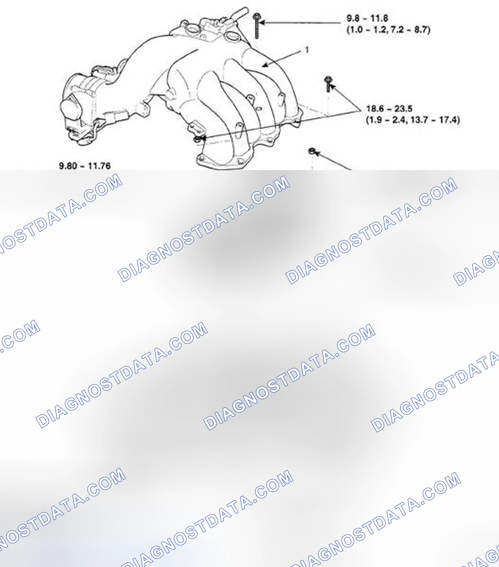 Scheme 149: COMPONENTS