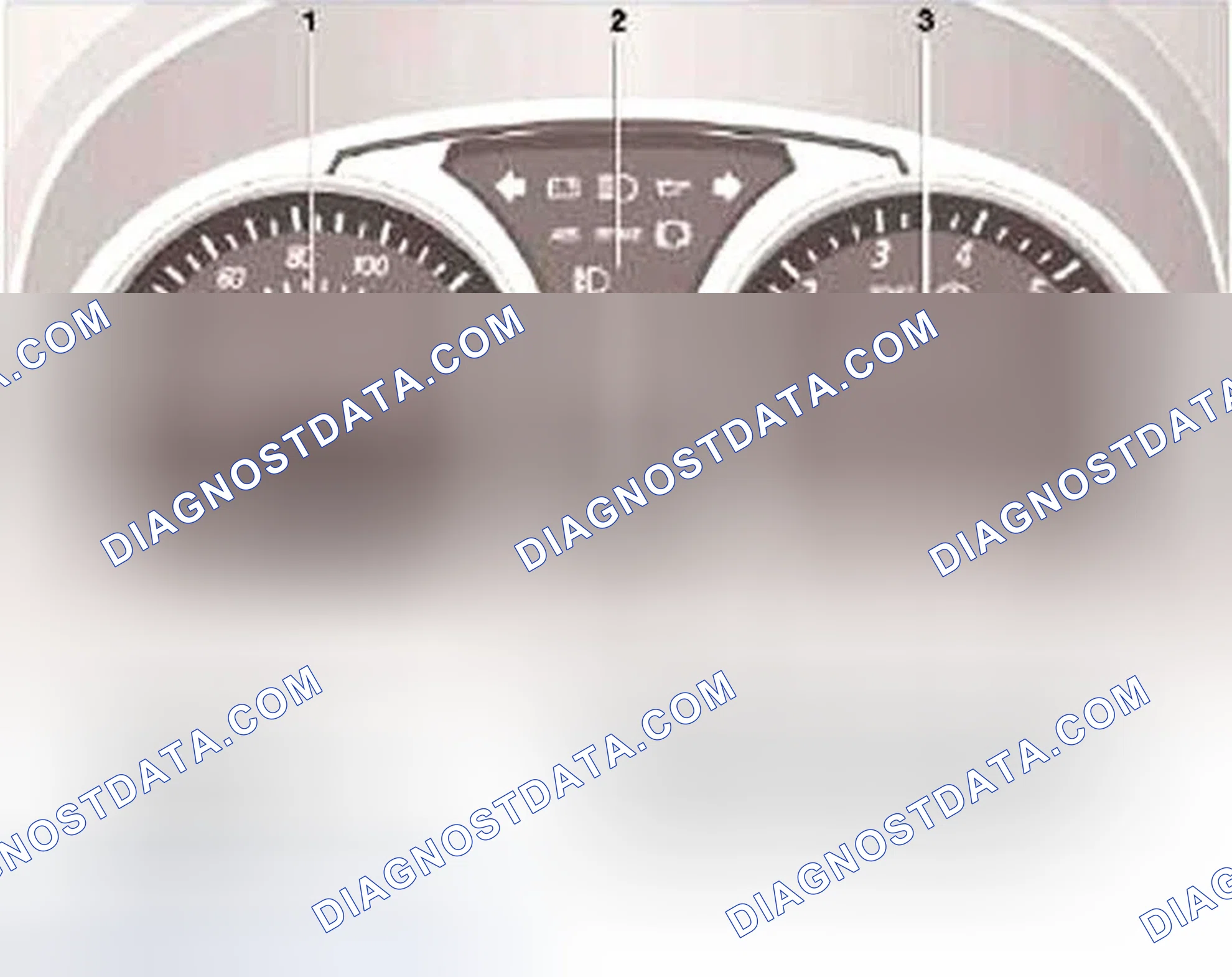 Scheme 6: Resetting Service Interval Indicator