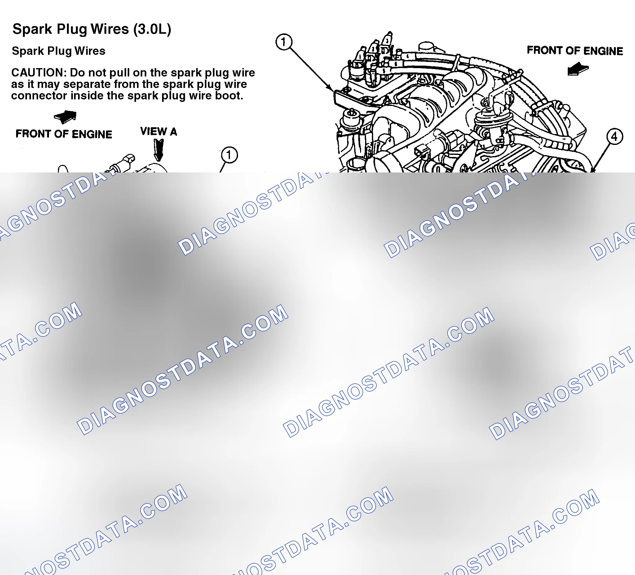 Scheme 6: Identifying Spark Plug Wire Routing (3.0L - Aerostar & Ranger)