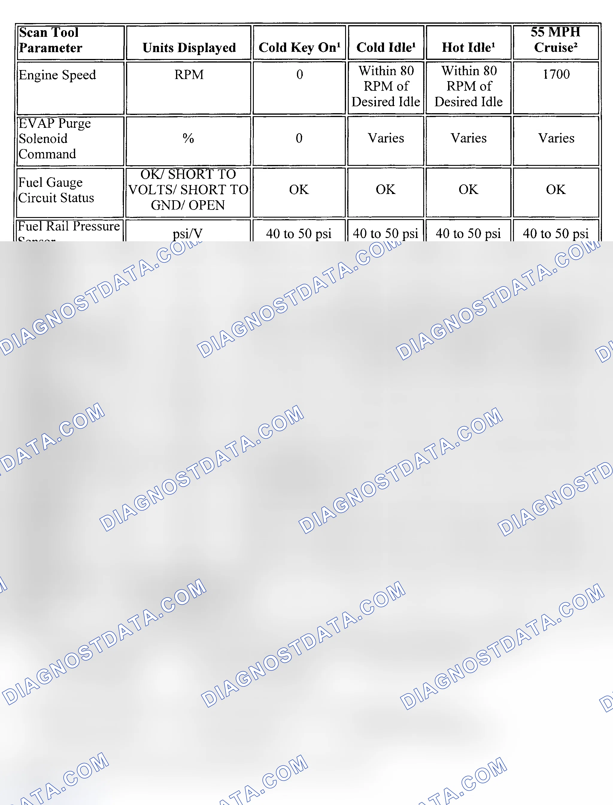 Scheme 49