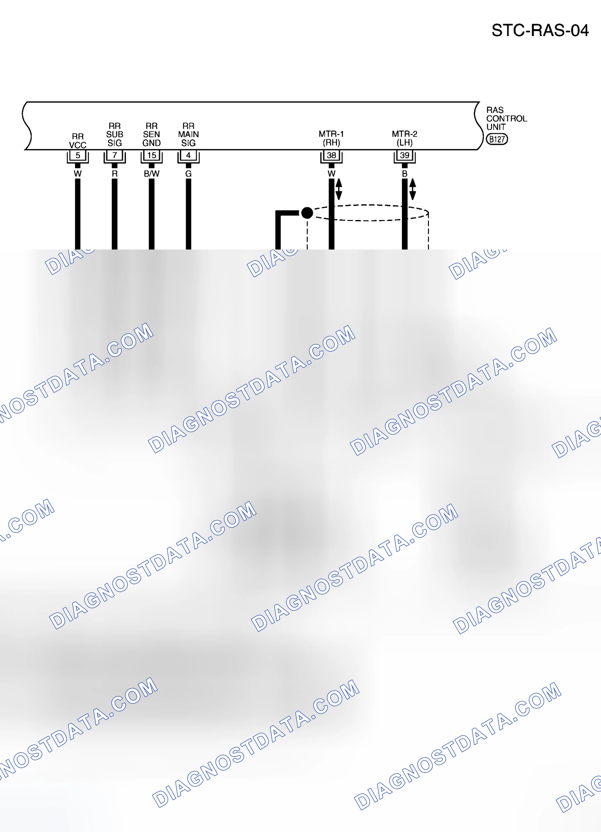 Scheme 53