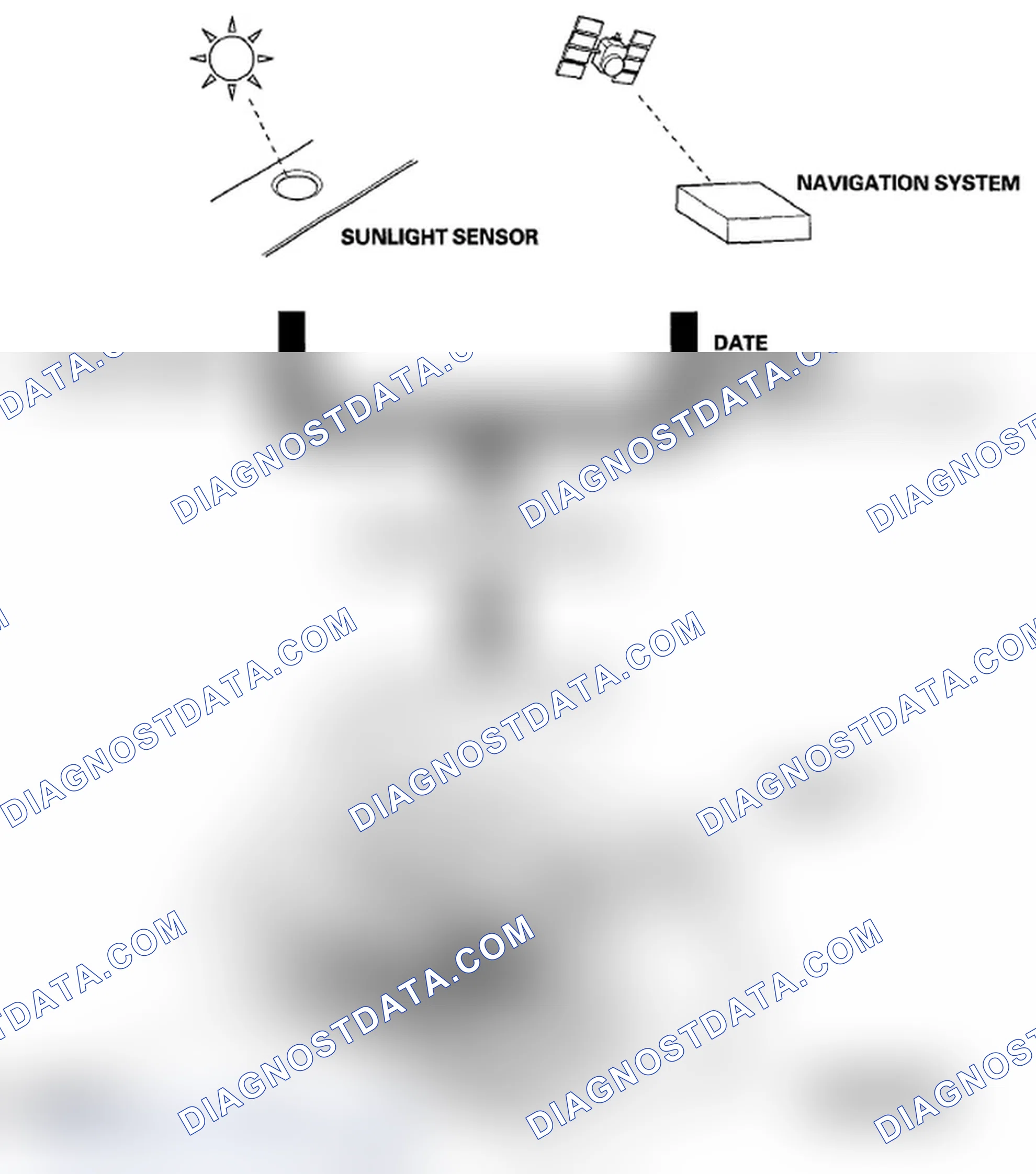 Scheme 19: i-Dual Climate Control System