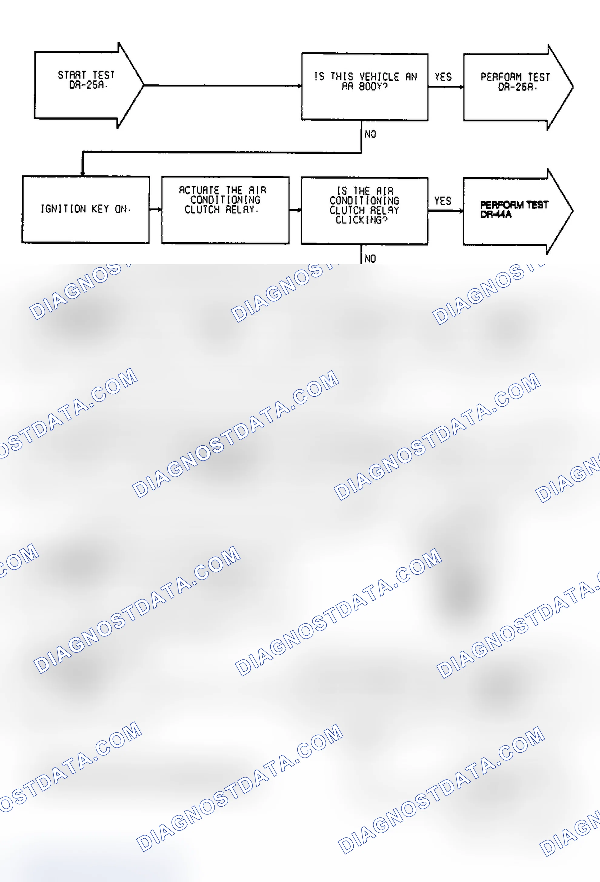 Scheme 659: Test DR-25A Code 33, (1 of 2) A/C Clutch Relay Circuit