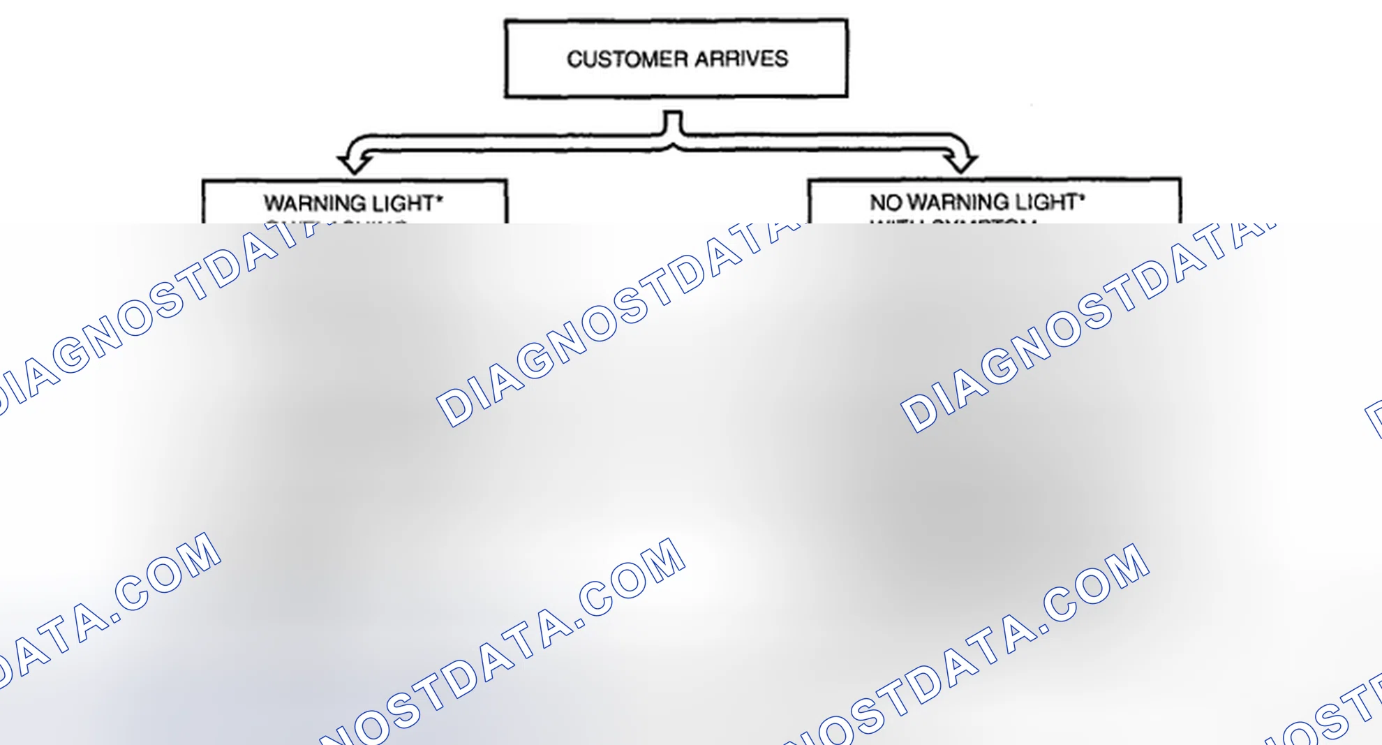 Scheme 7: FOREWORD [LF, L3]