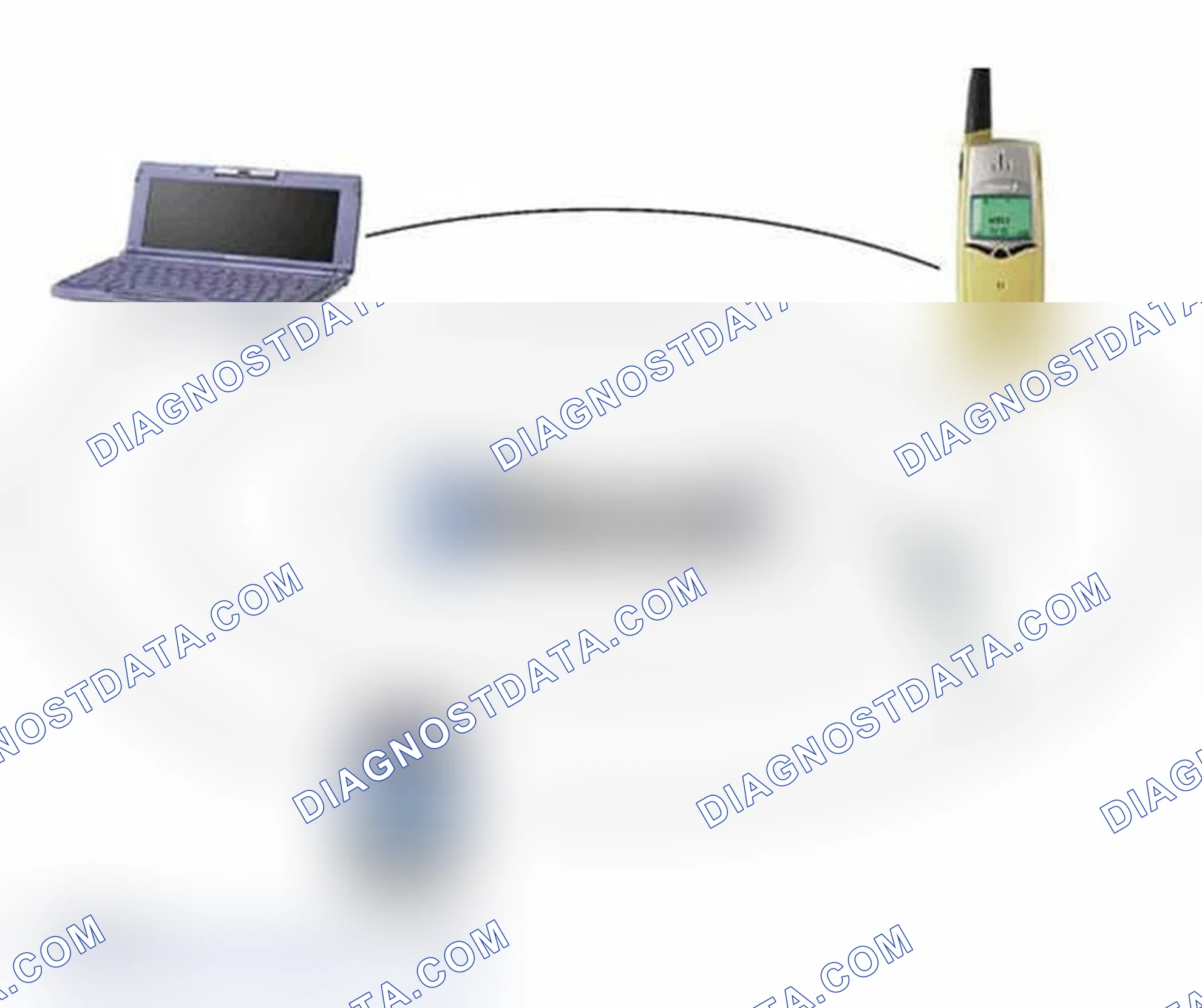 Scheme 30: What is Bluetooth™