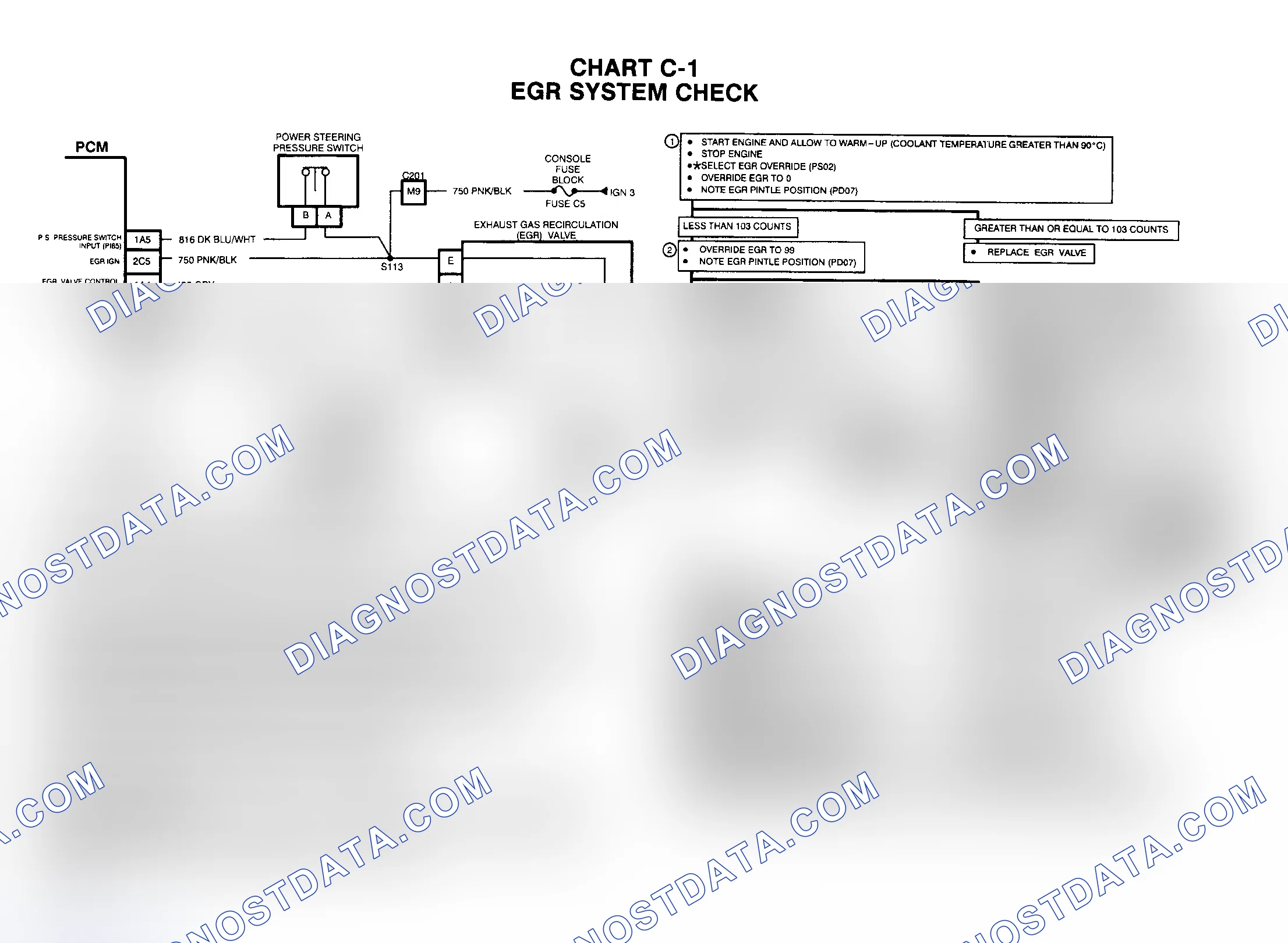 Scheme 10: 4.6L
