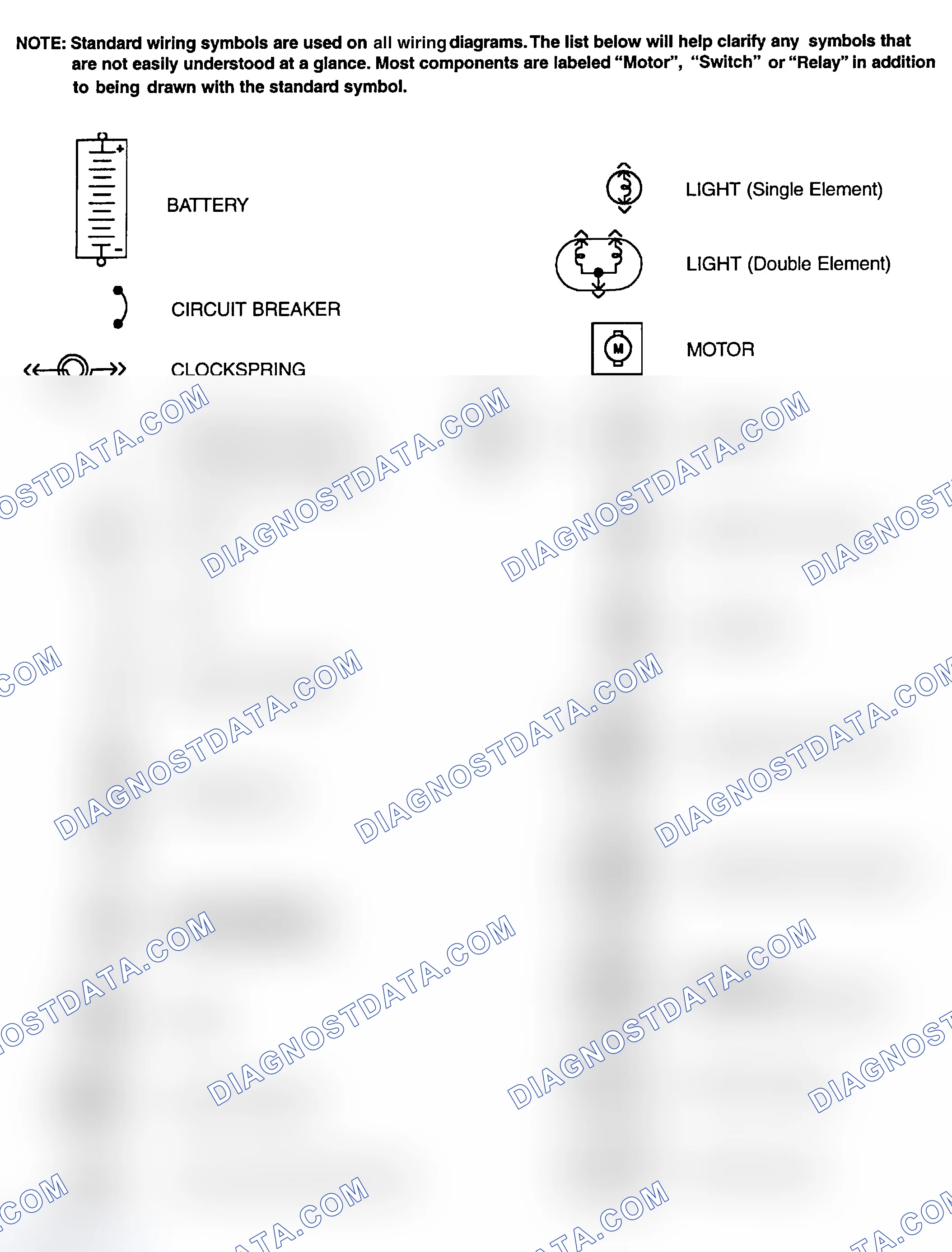 Scheme 1: Identifying Standard Wiring Diagram Symbols