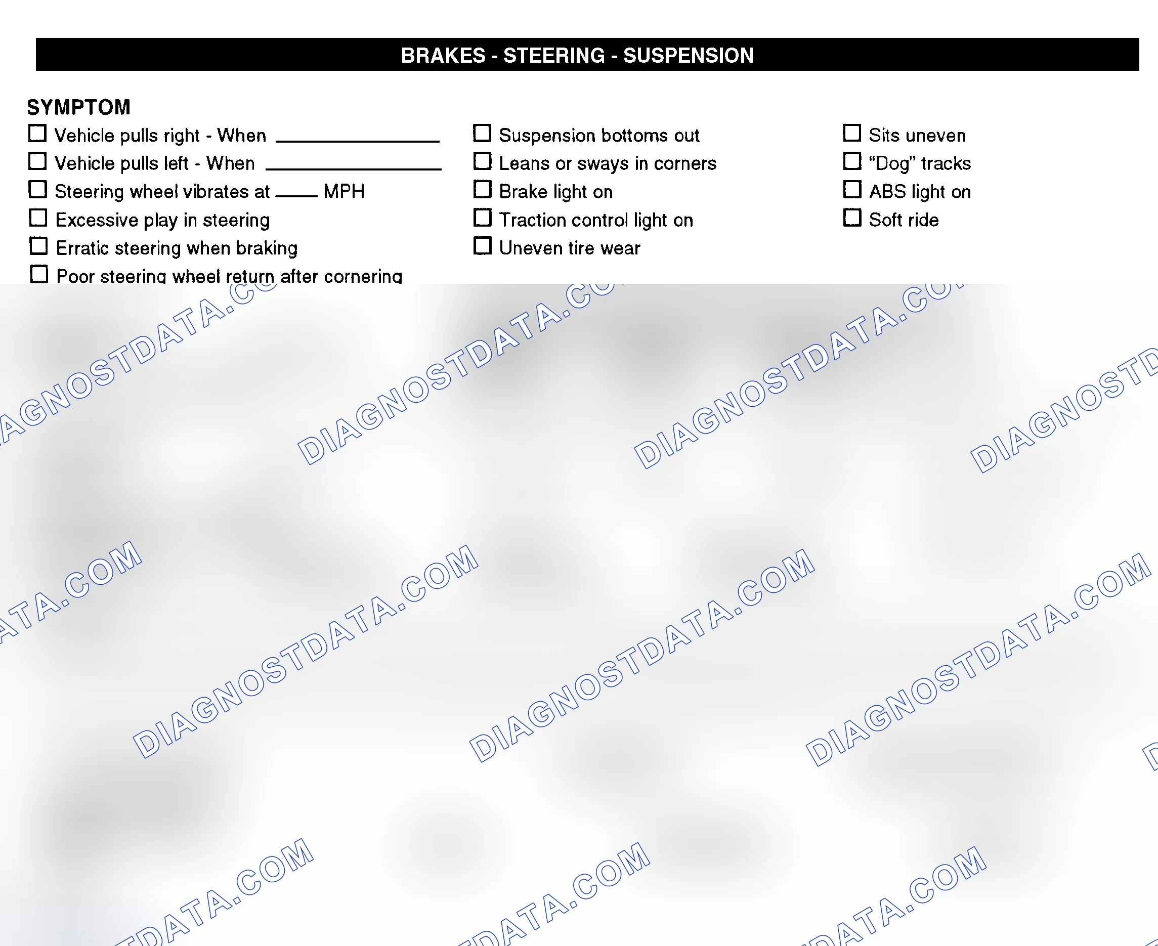 Scheme 7: Brakes, Steering, & Suspension