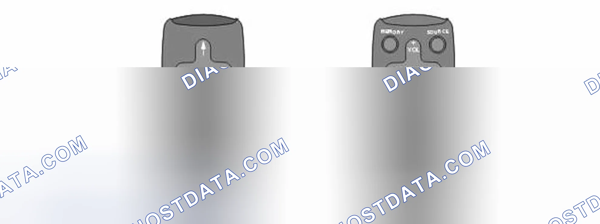 Scheme 125: REMOTE CONTROLS