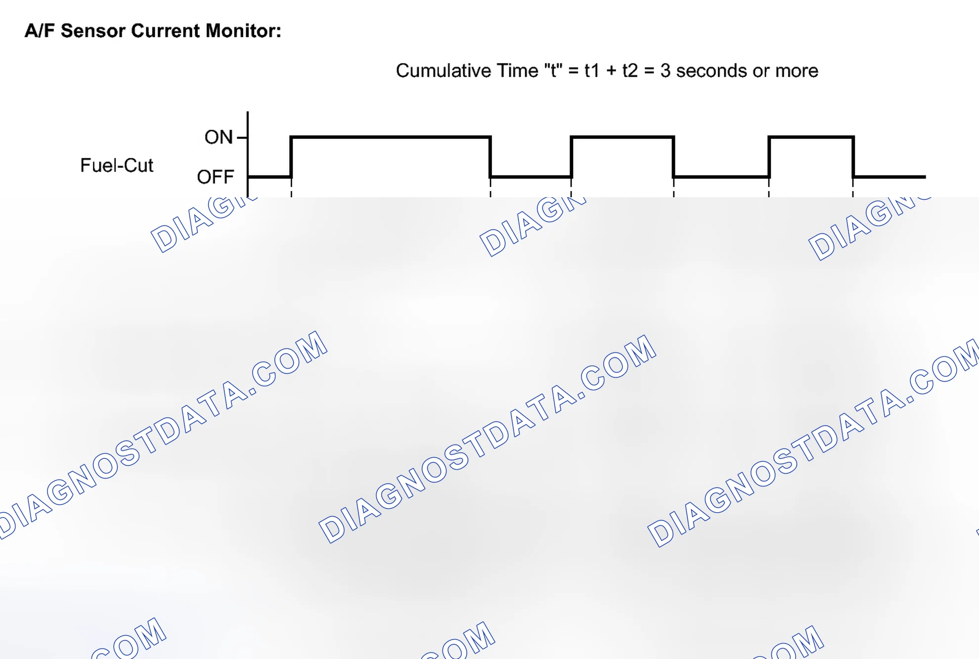 Scheme 574: MONITOR DESCRIPTION
