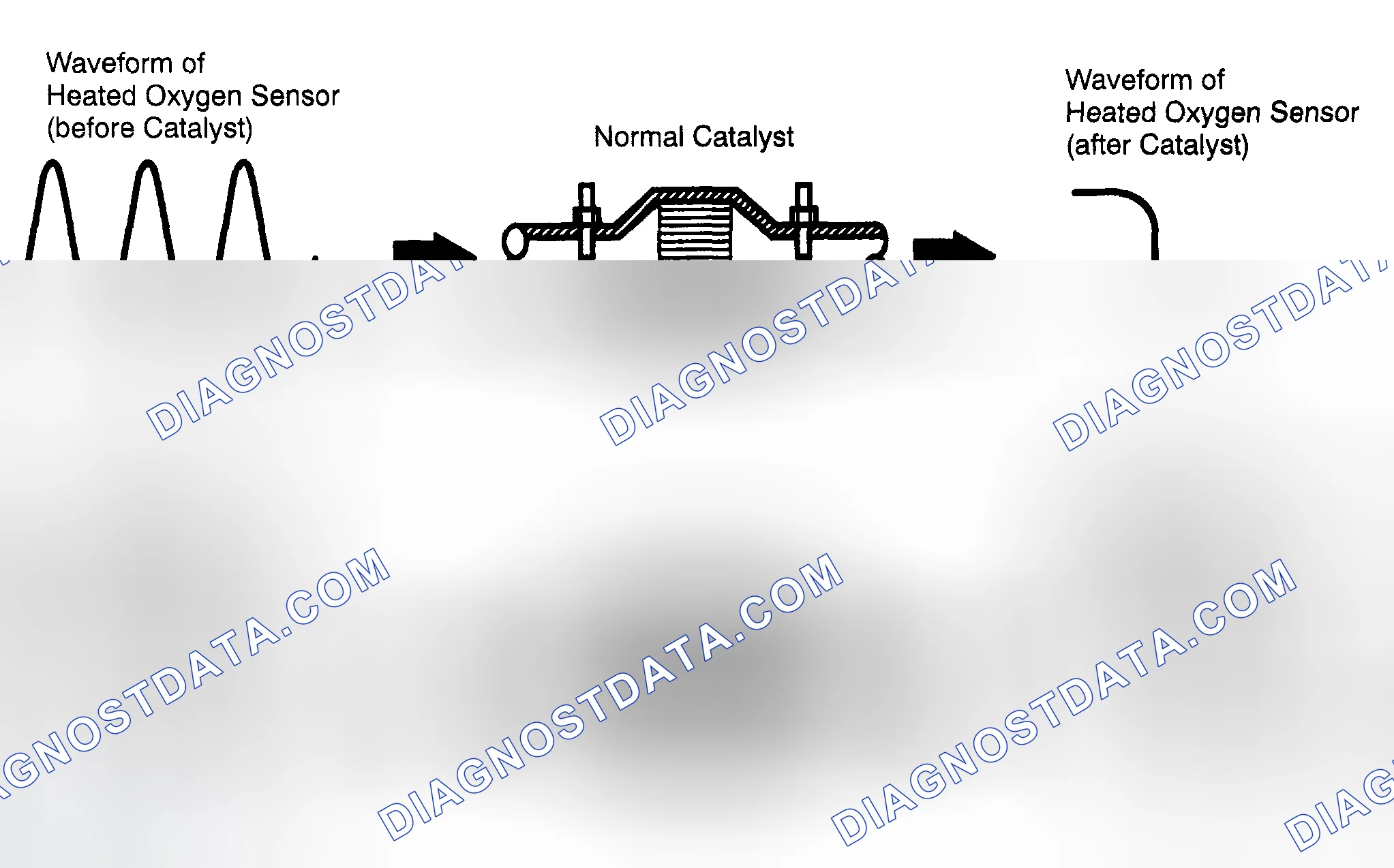 Scheme 52: MONITOR DESCRIPTION